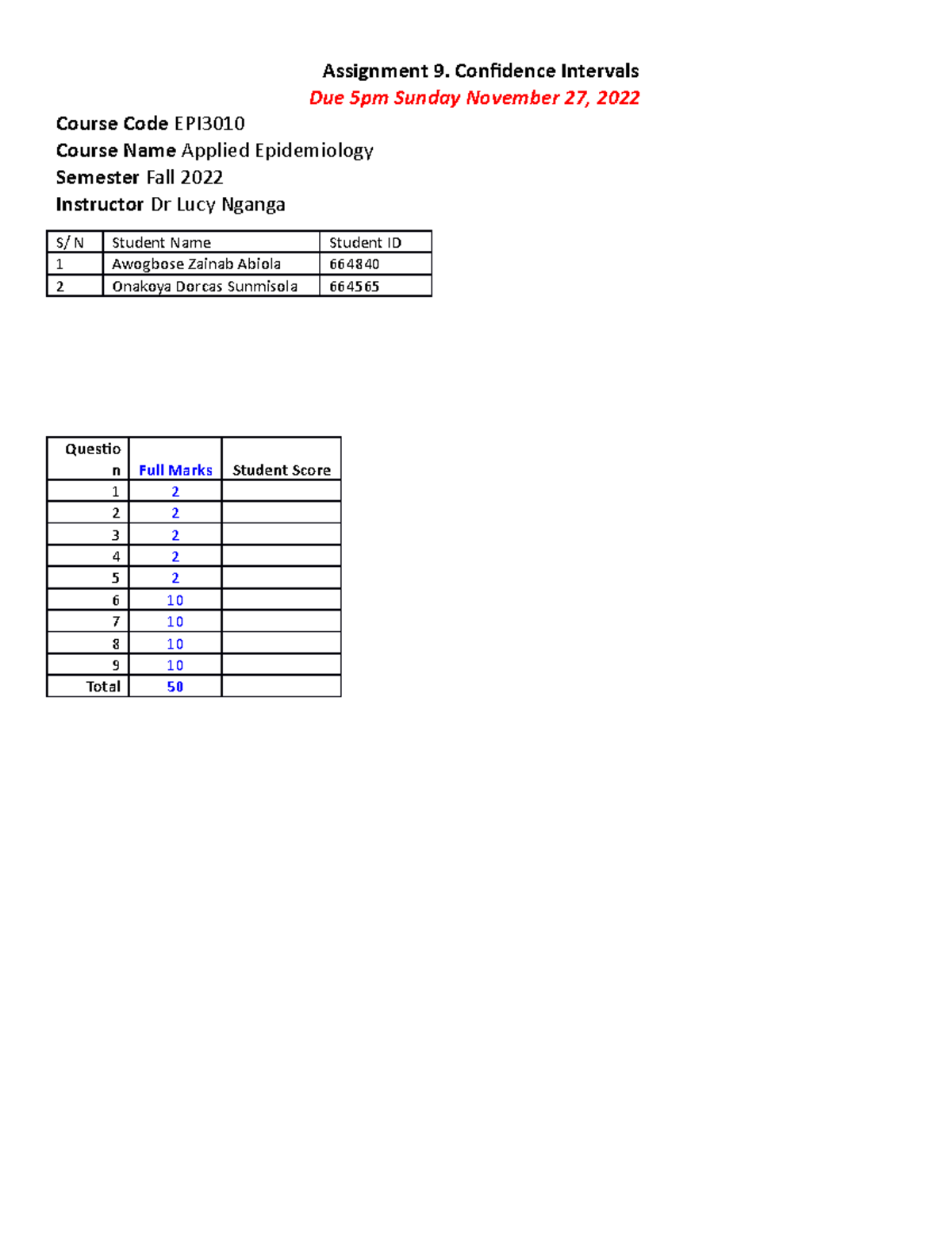 Assignment 9: Confidence Intervals for EPI - Applied Epidemiology - Studocu