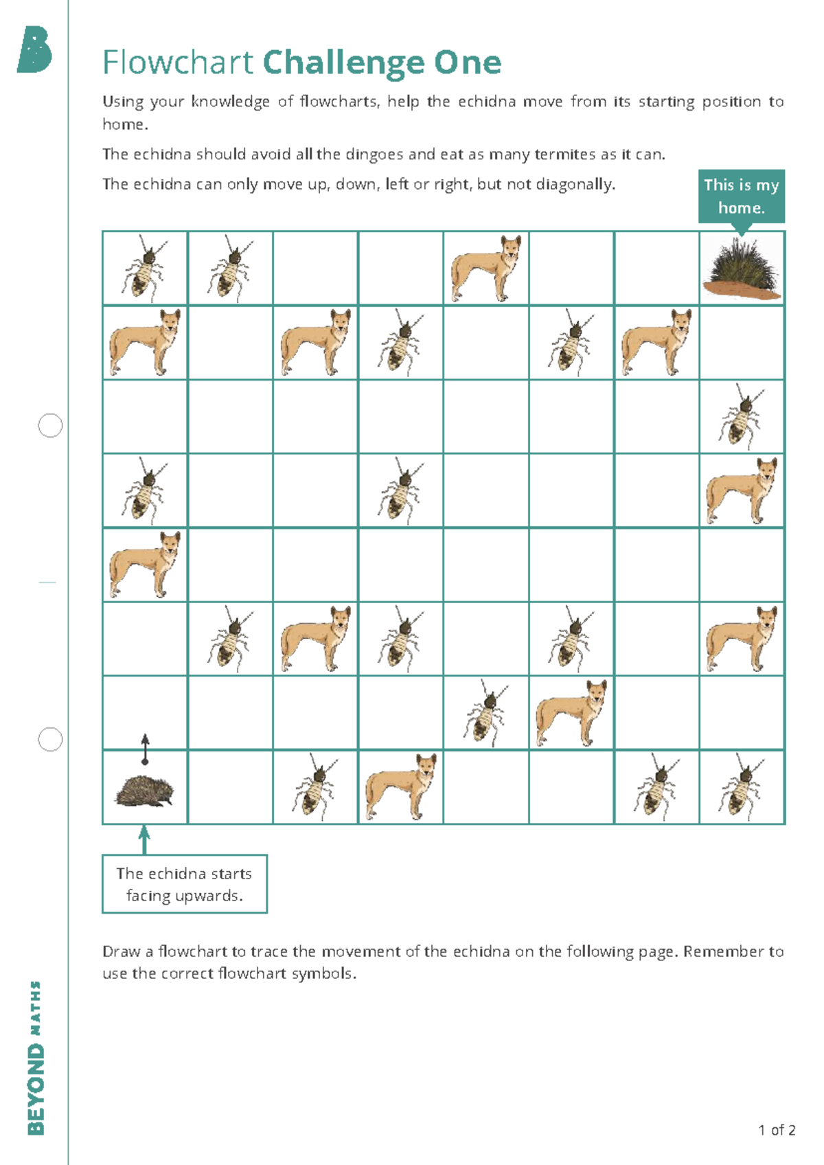 Flowchart Challenge 1: Guiding the Echidna Home - Studocu