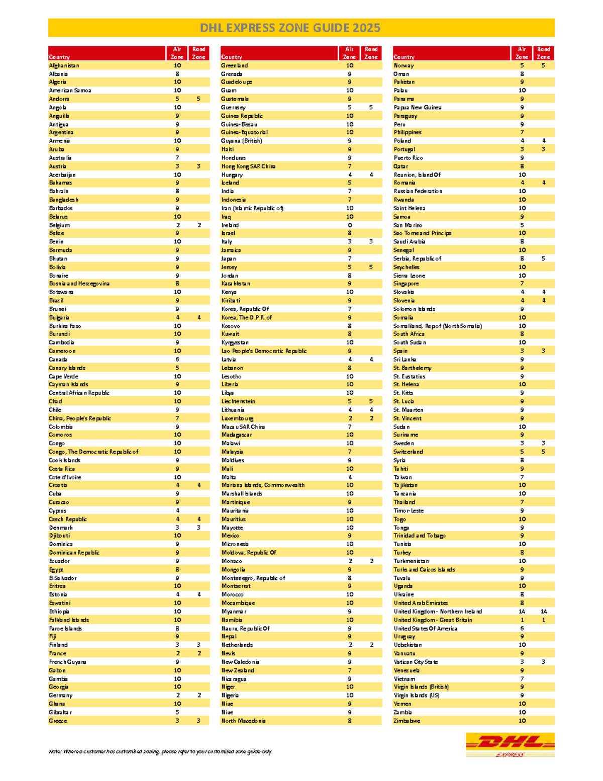 DHL Zone Guide 2025: Comprehensive Country Zoning Overview - Studocu