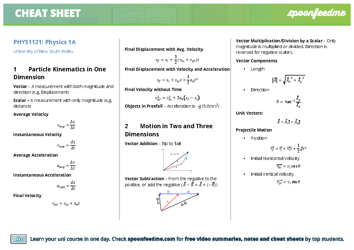 PHYS1121 Final Exam Physics 1A Cheat Sheet Guide - Studocu