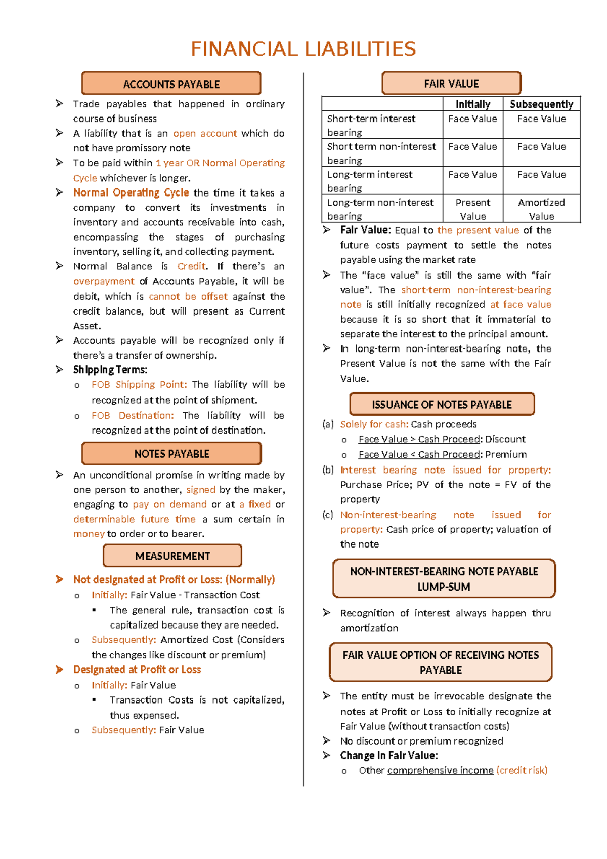 FIN 301: Financial Liabilities - Accounts Payable & Notes Payable ...