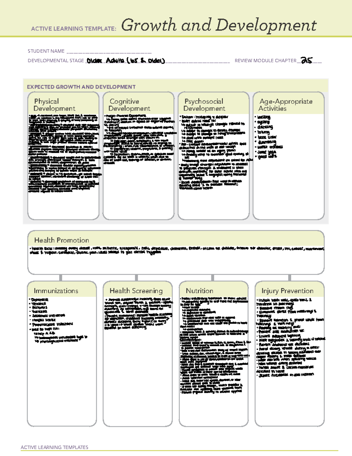 ATI Basic Concept - This document is for the ATI Fundamentals Exam ...