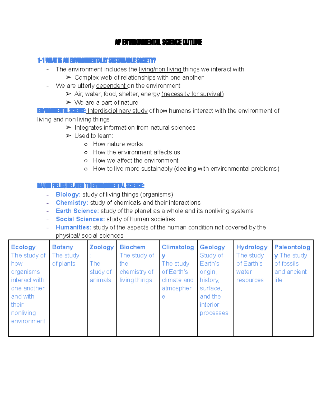 AP Environmental Science Final Exam Outline: Sustainable Societies and ...