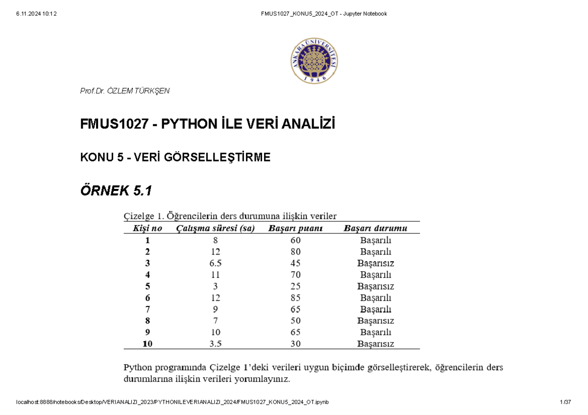 FMUS1027 KONU5 2024 OT - Jupyter Notebook - Prof. ÖZLEM TÜRKŞEN ...