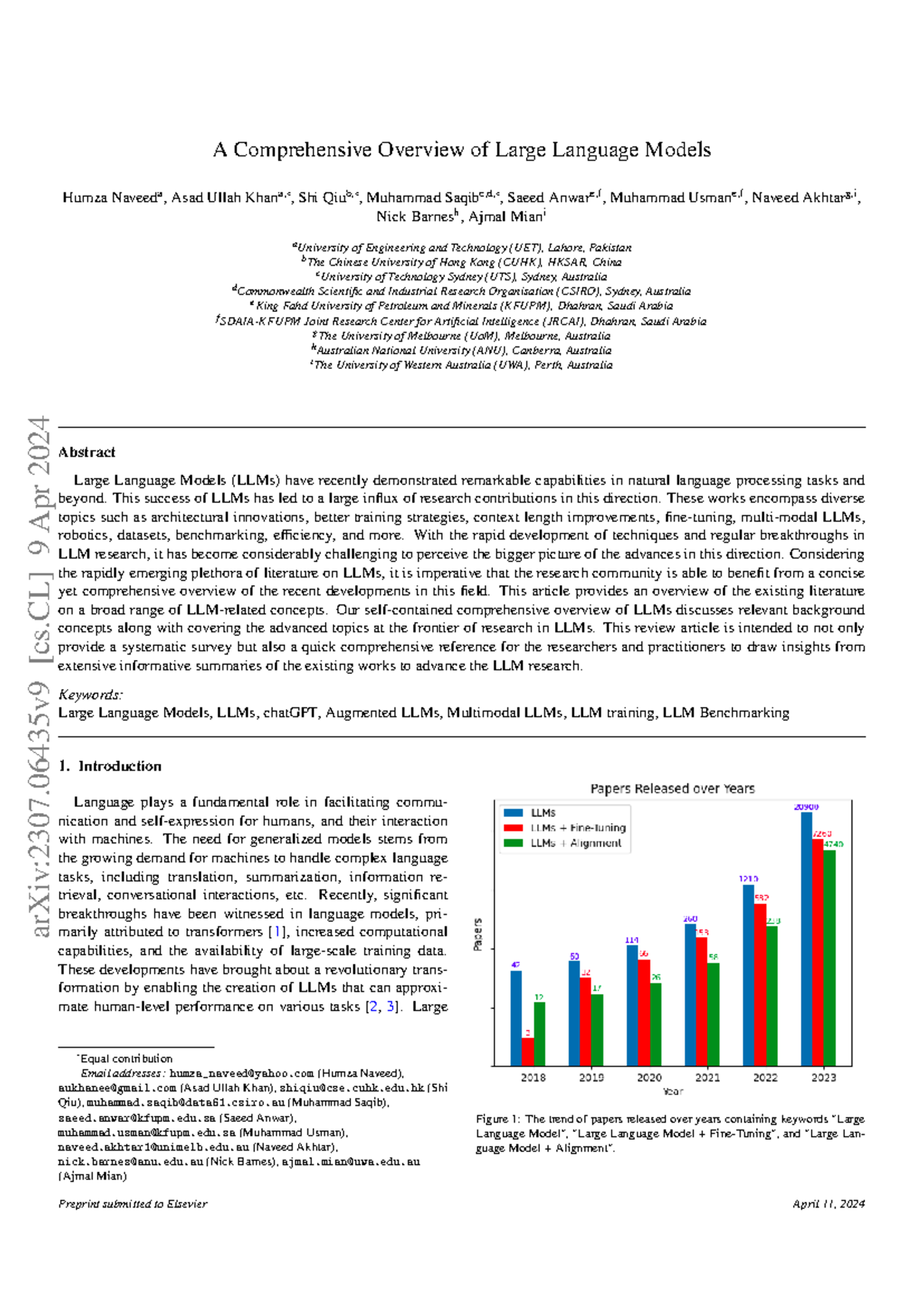 2307 - Comprehensive Overview of Large Language Models - Studocu