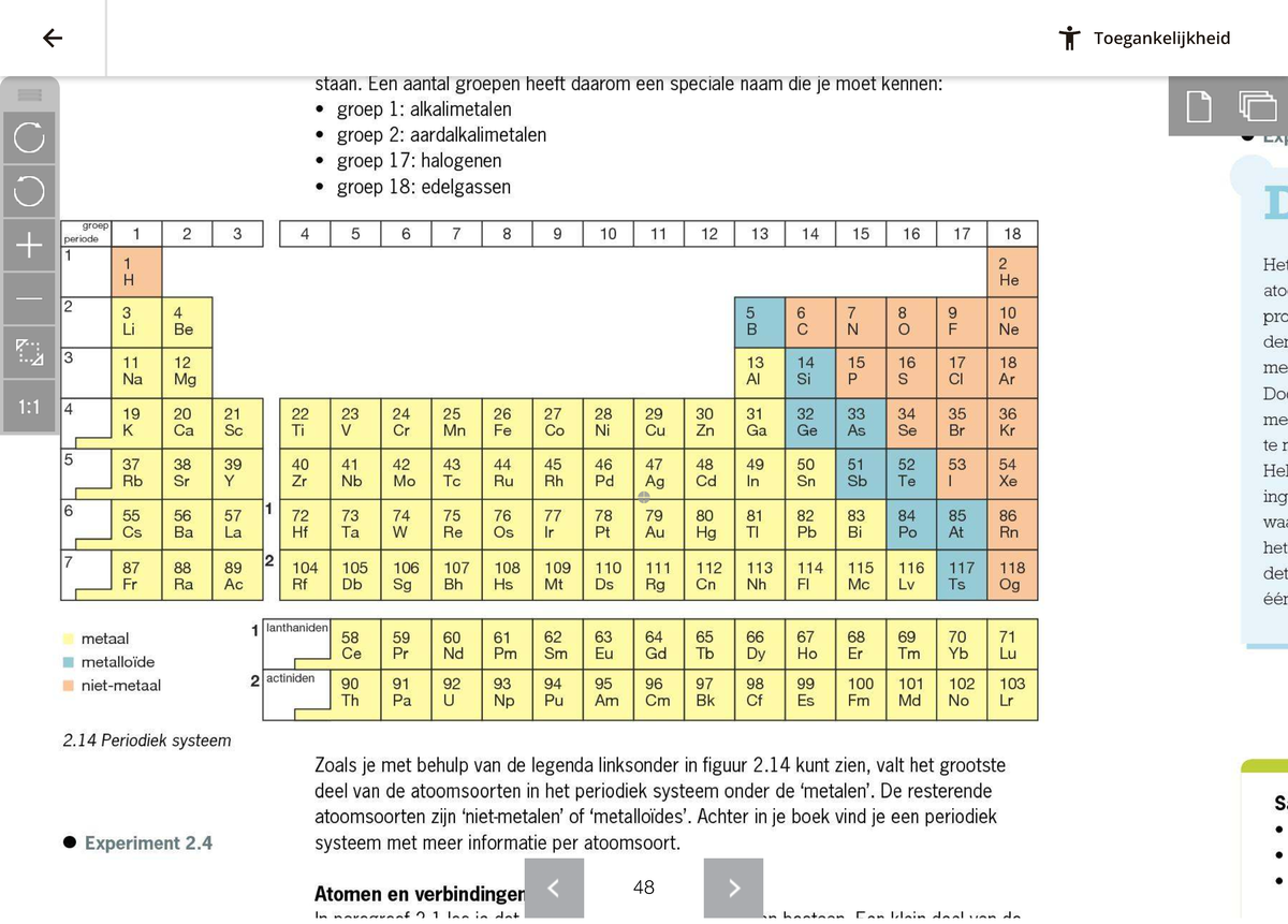 toegankelijkheid-van-het-periodiek-systeem-groepen-en-elementen