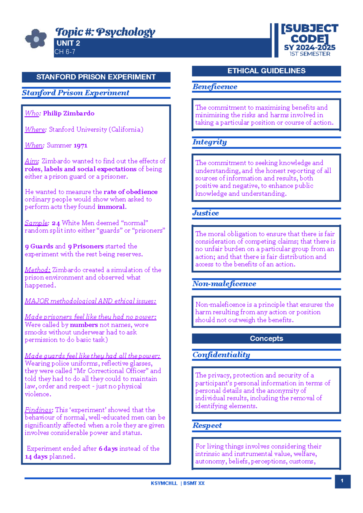 Revision template - Psych yr 11 Unit 2 - Topic #: Psychology [SUBJECT ...