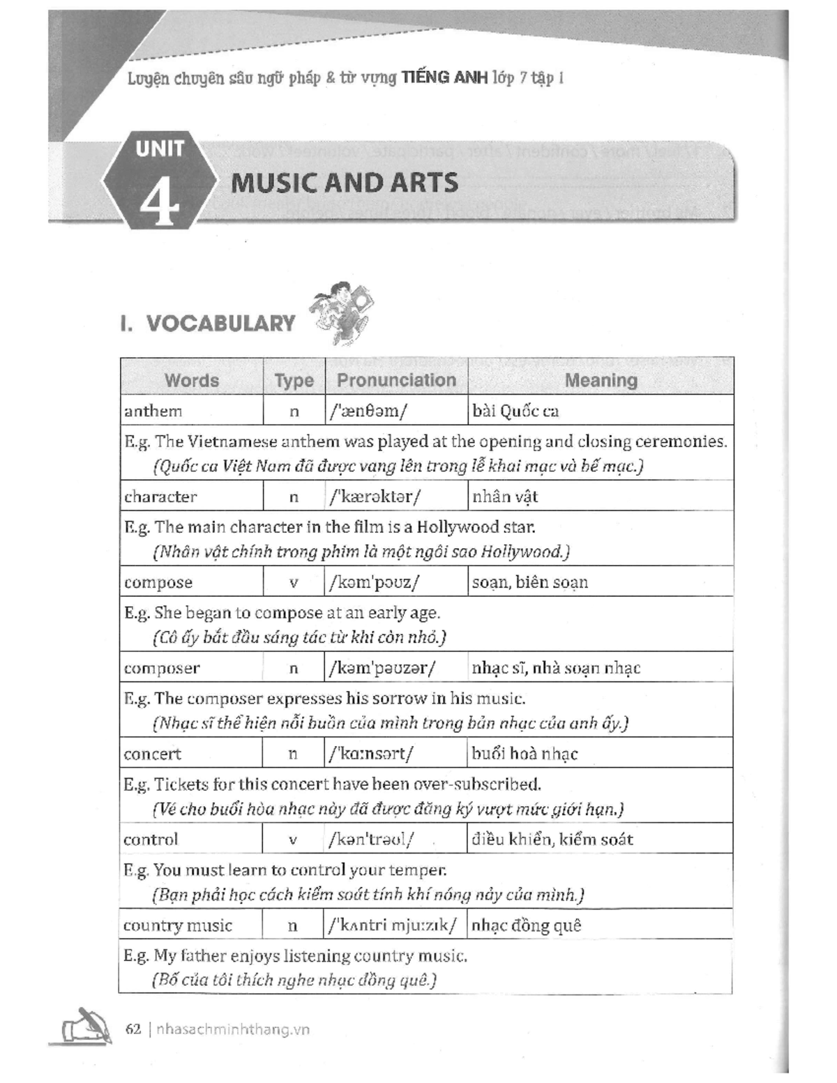 U4 g7 np&tv - UNIT 1 GRADE 7 - Luyen chuyên SãU ng pháp & ti vung TIENG ...