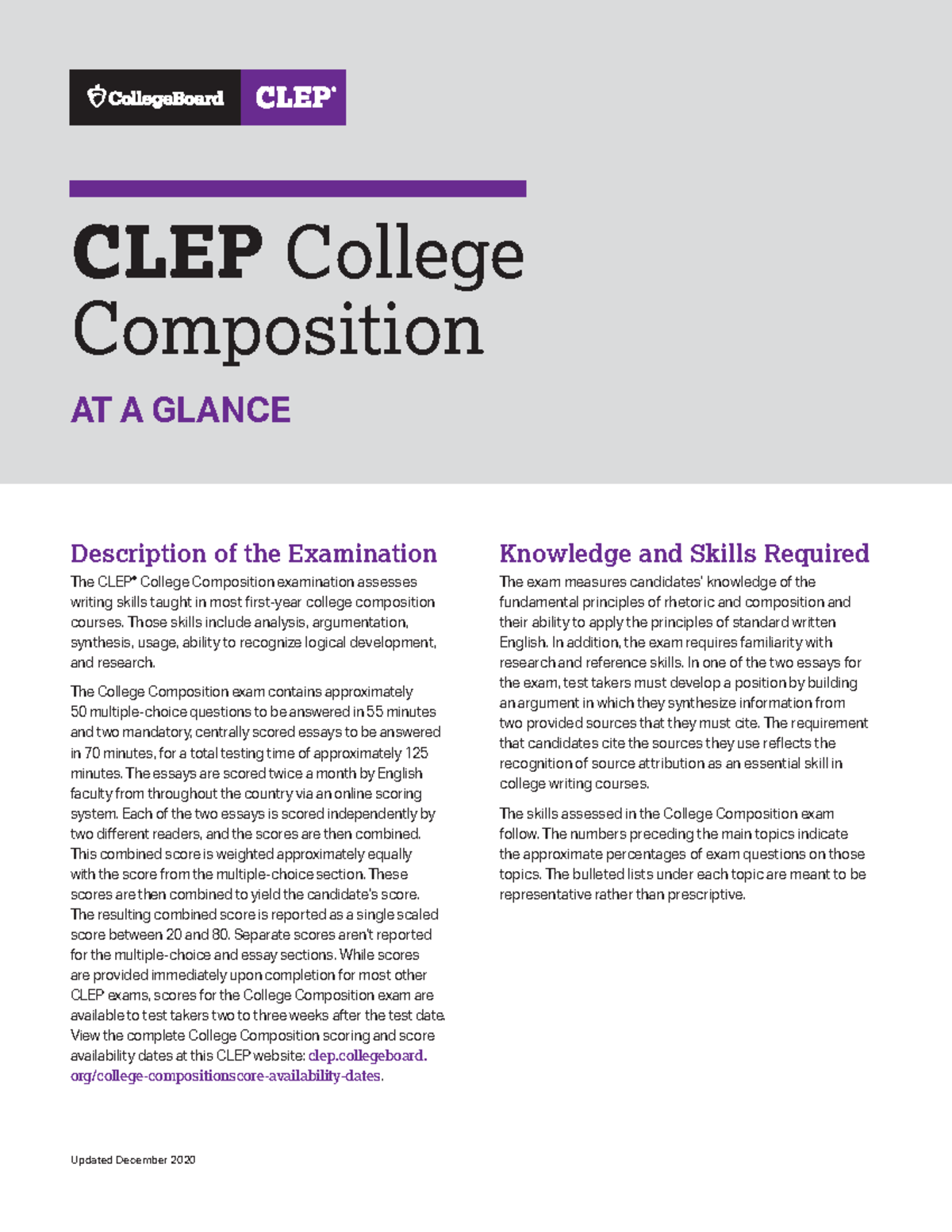 CLEP College Composition Exam Guide: Skills, Essays & Scoring - Studocu