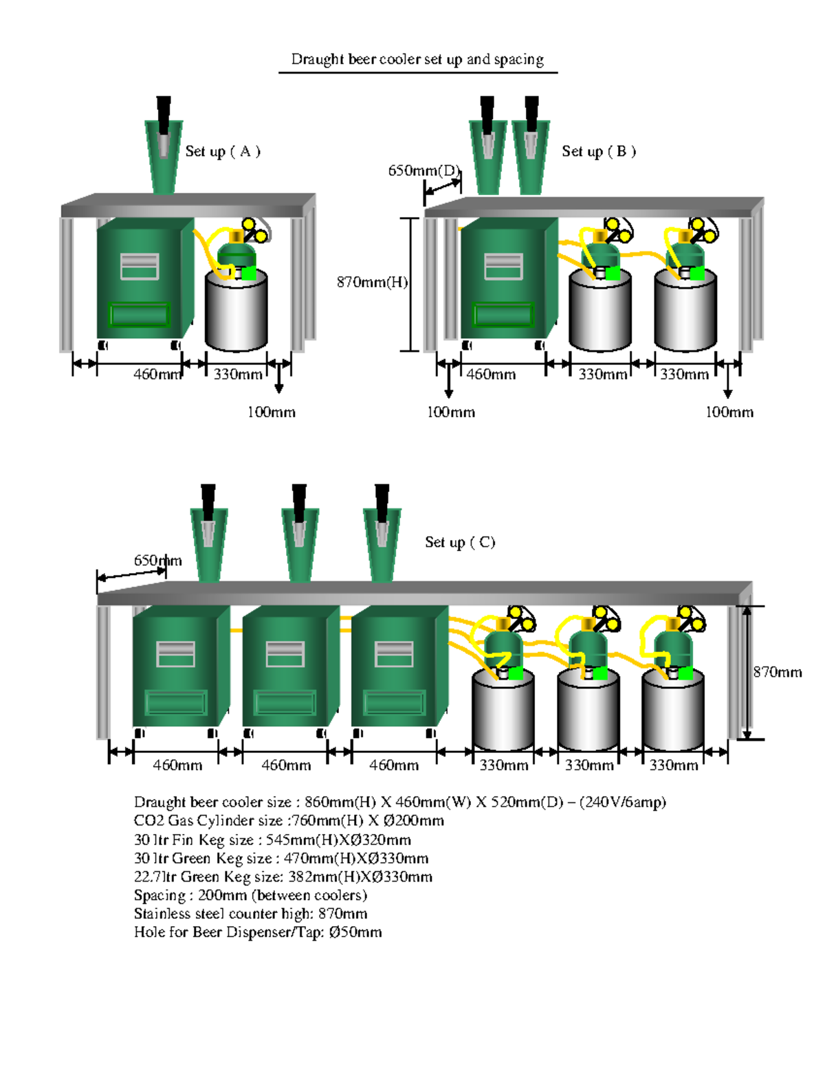 Null - null - Draught beer cooler set up and spacing Set up ( A ) Set ...