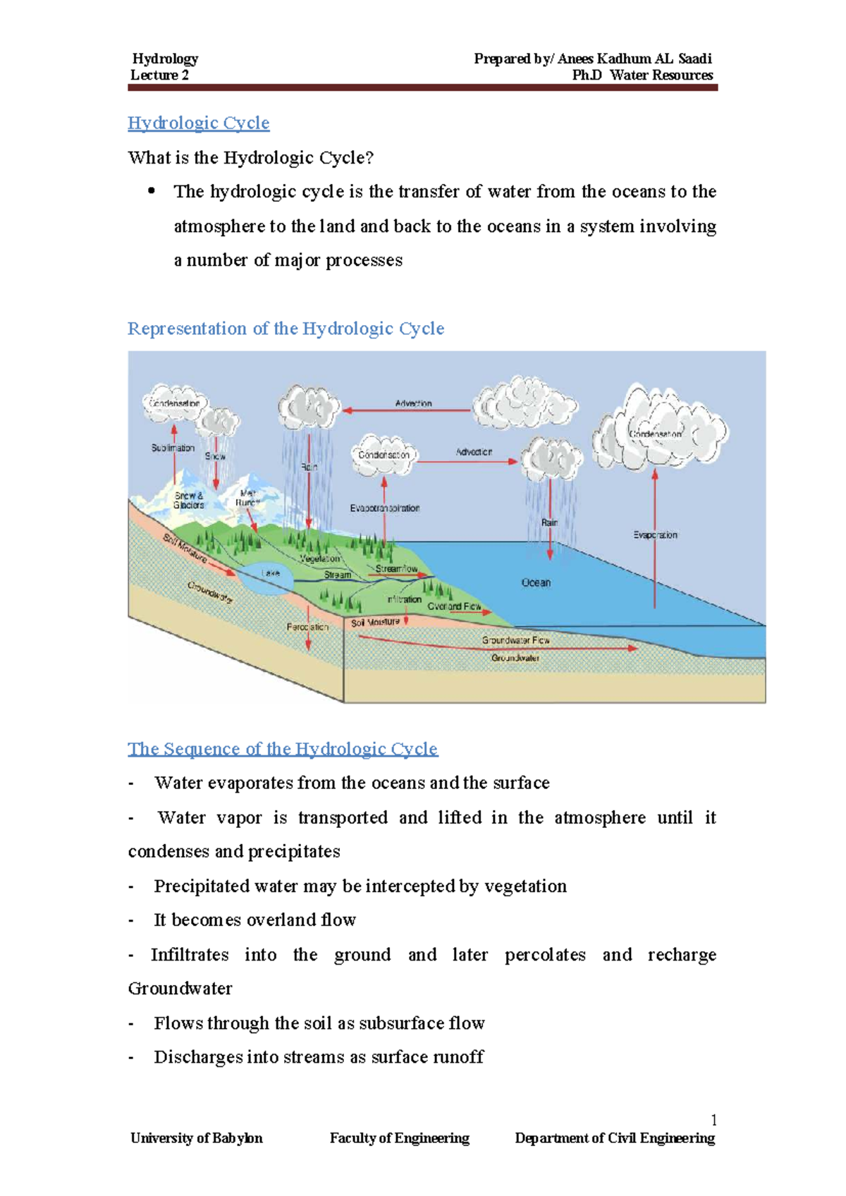 Hydrology Lecture 2: Understanding the Hydrologic Cycle - Studocu