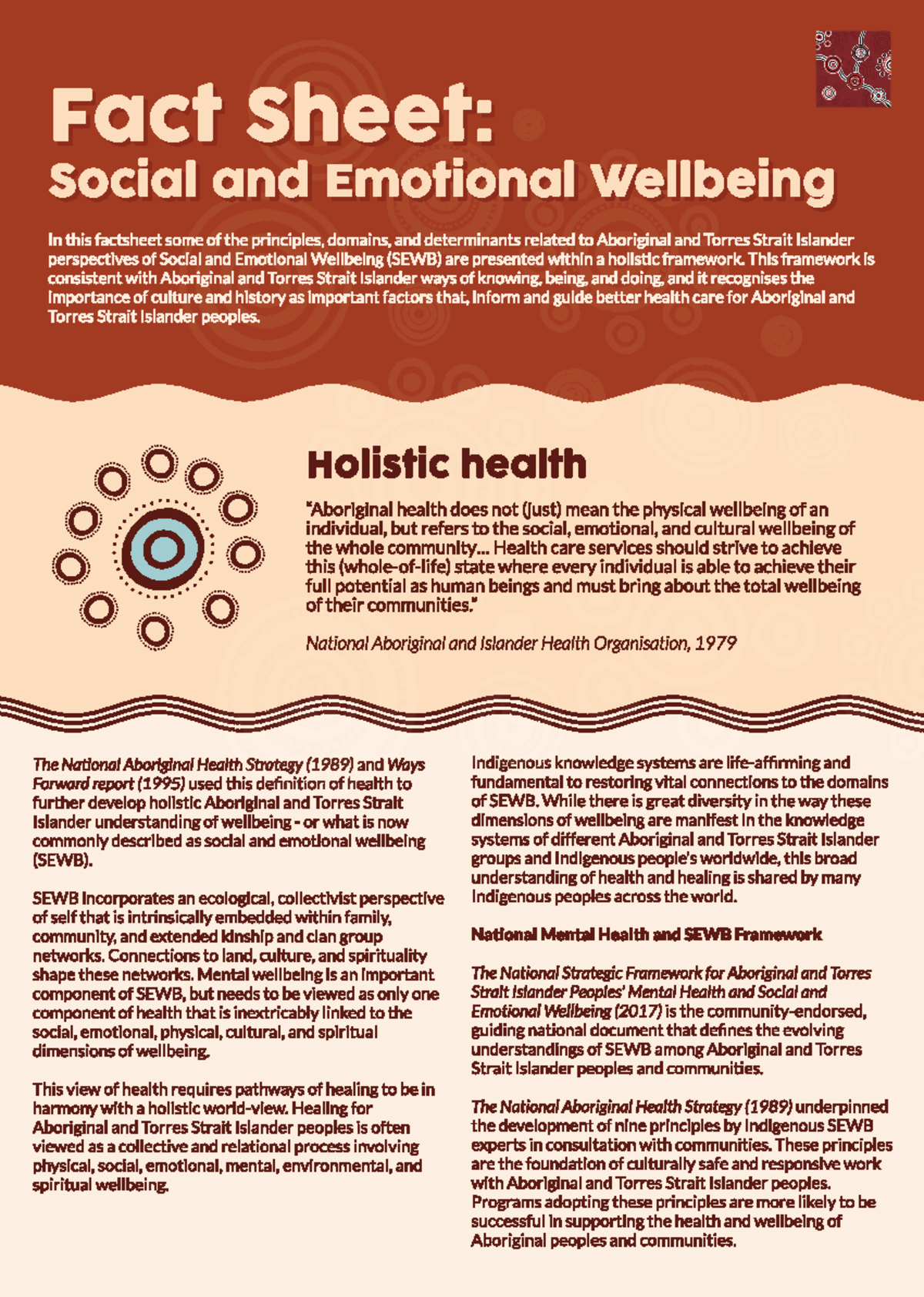 SEWB-fact-sheet - nutrition - 7218HSL - Studocu