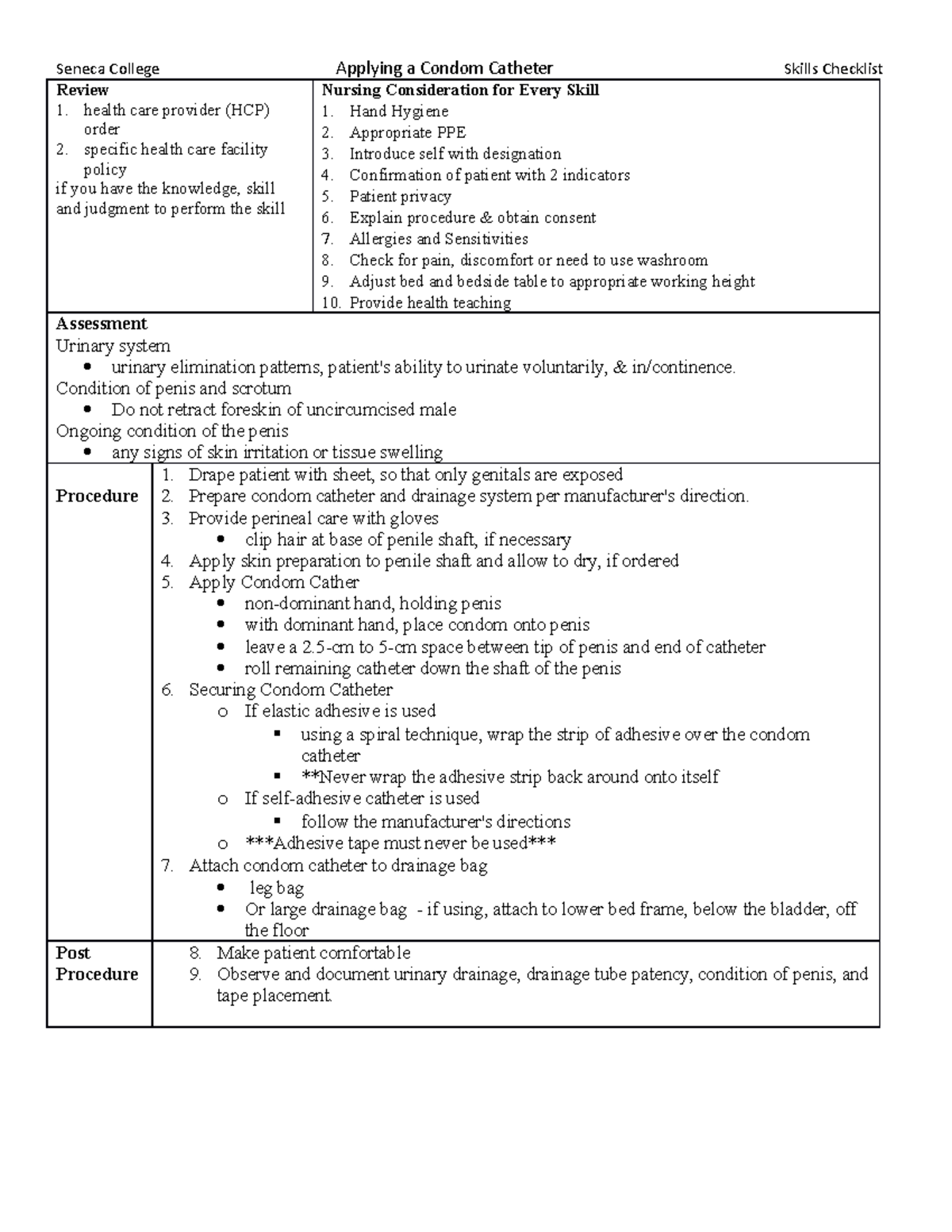 Applying a Condom Catheter - Skills Checklist (Nursing 2022) - Studocu