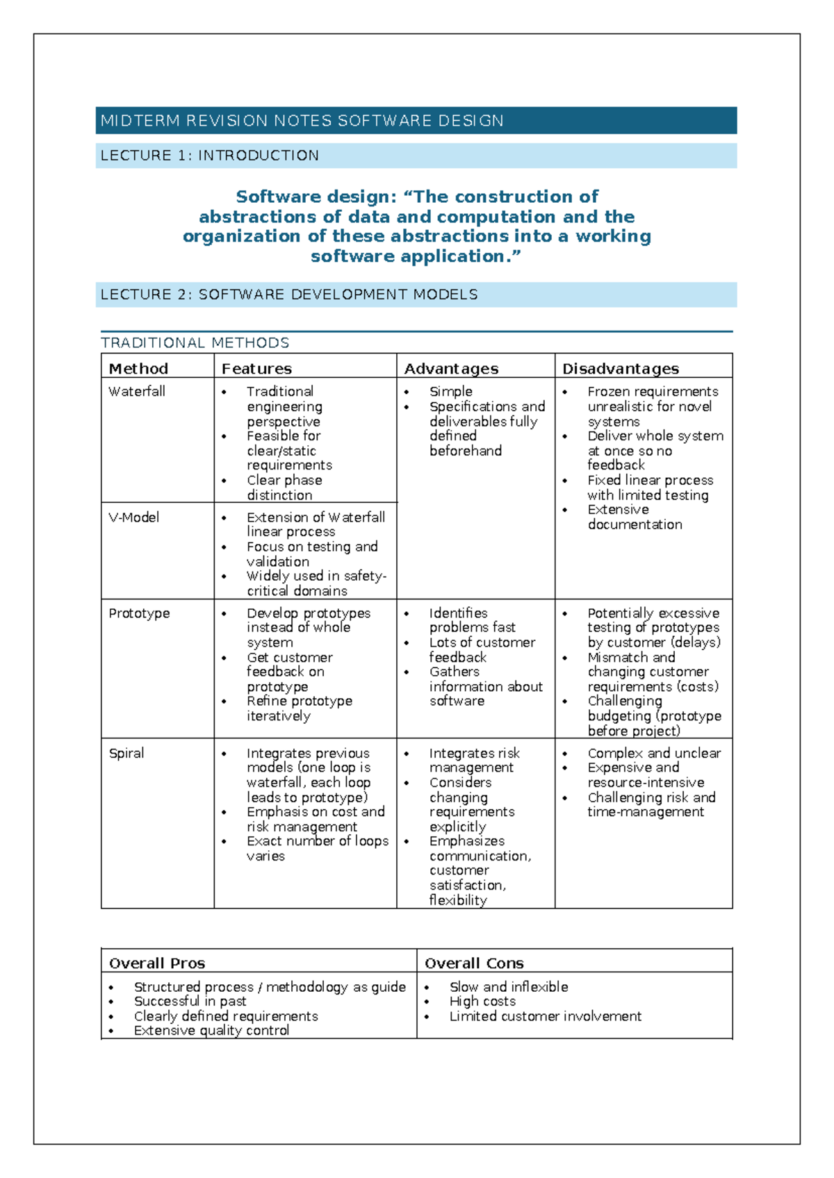 MIDTERM REVISION NOTES: SOFTWARE DESIGN LECTURE 1-10 OVERVIEW - Studeersnel