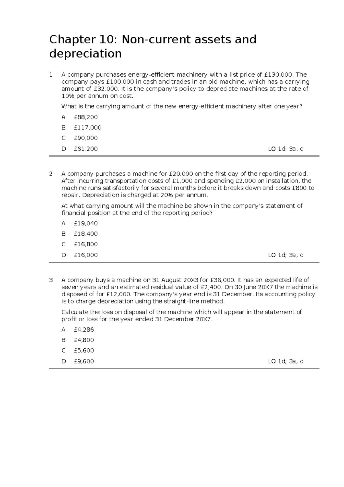Chapter 10: Assets and depreciation notes for BBA course - Studocu