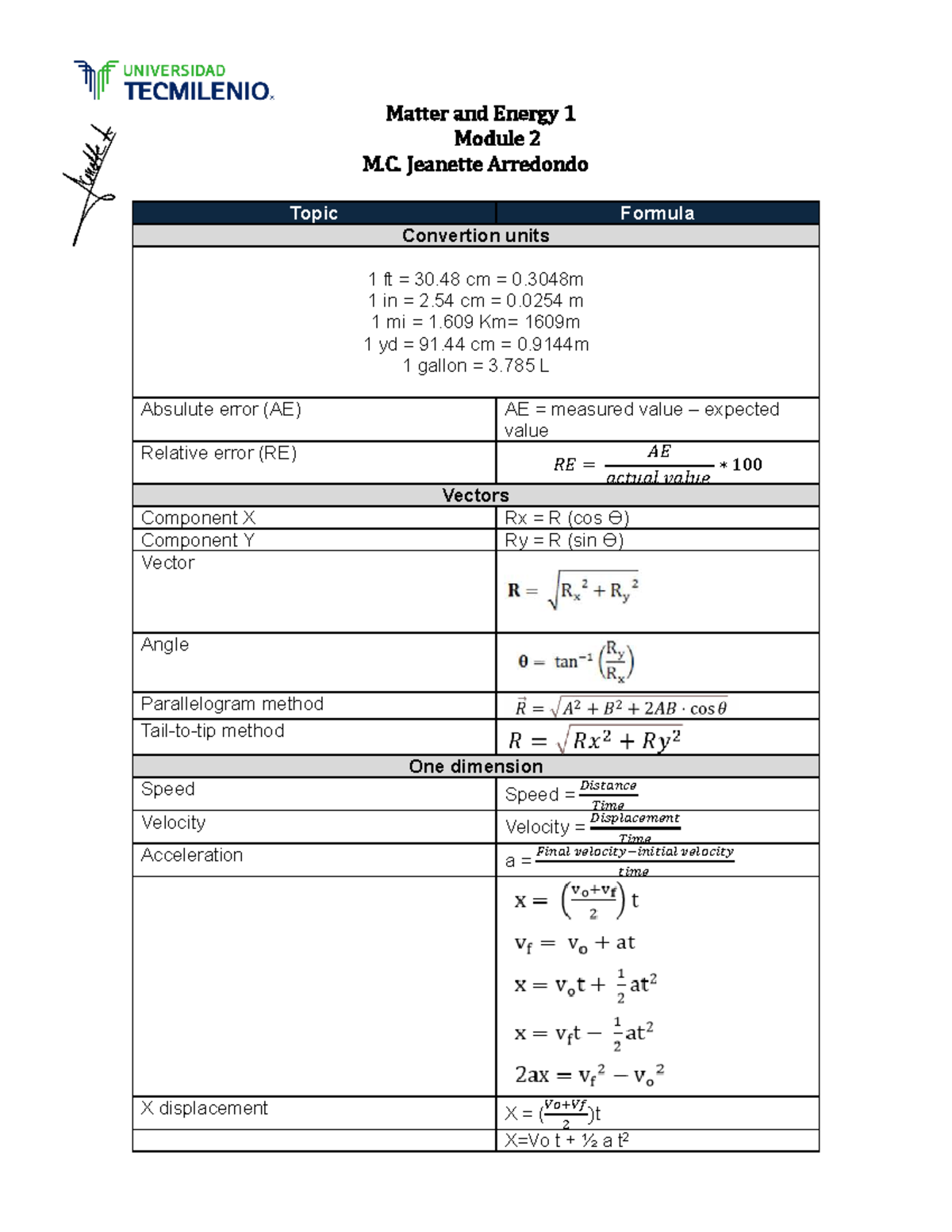 Matter and Energy 1 Final Exam Formula and Unit Conversions - Studocu