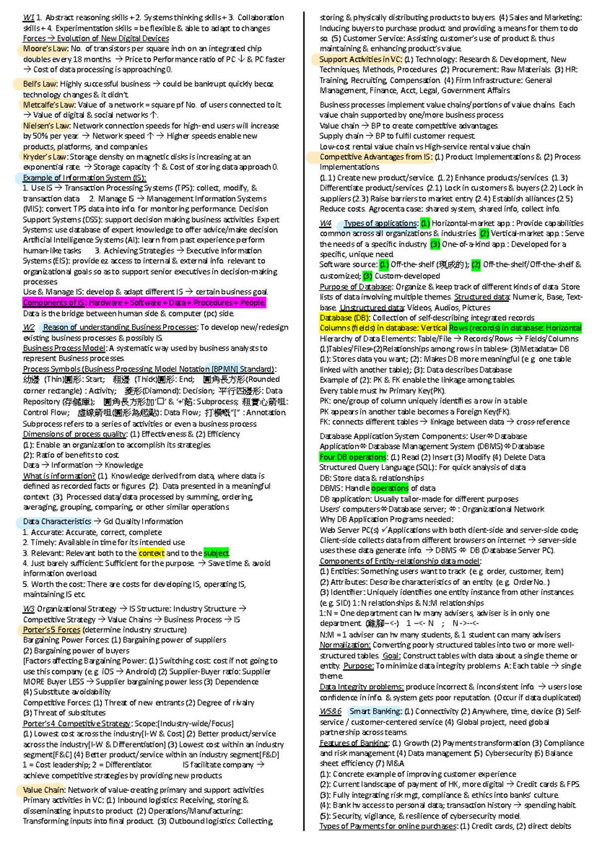 IM cheat sheet 2 - W1 1. Abstract reasoning skills + 2. Systems ...