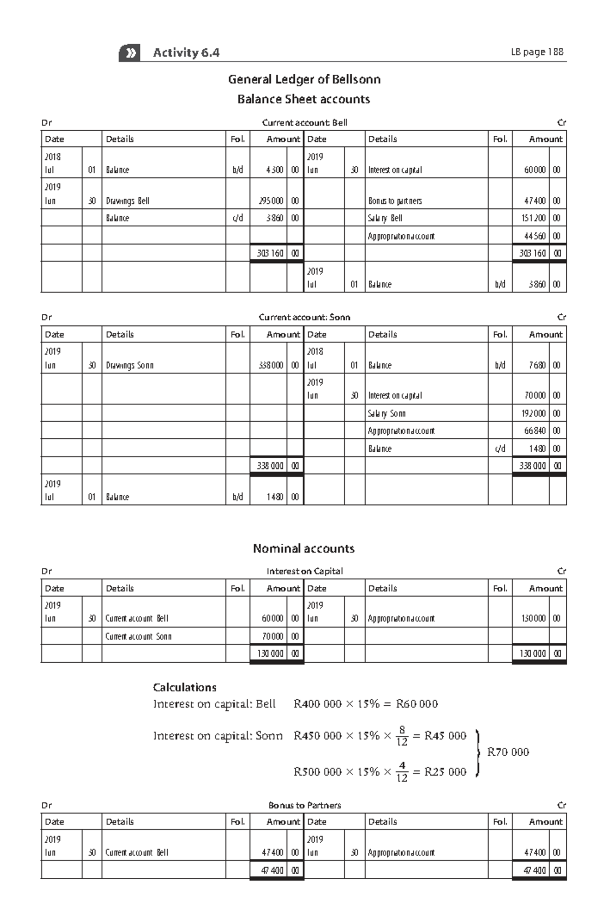 Gr11 Activity 6.4 - Accounting Corrections for General Ledger - Studocu