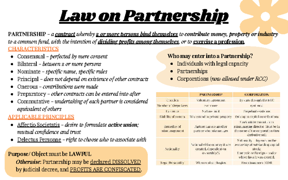 Law on Partnership: Key Concepts and Obligations (PARTNERSHIP) - Studocu