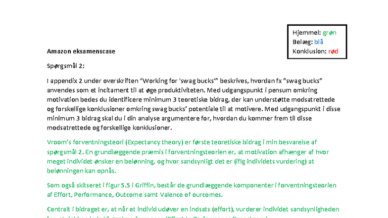 Amazon EKSAMENSCASE: Analyse af Motivationsteorier og Swag Bucks - Studocu
