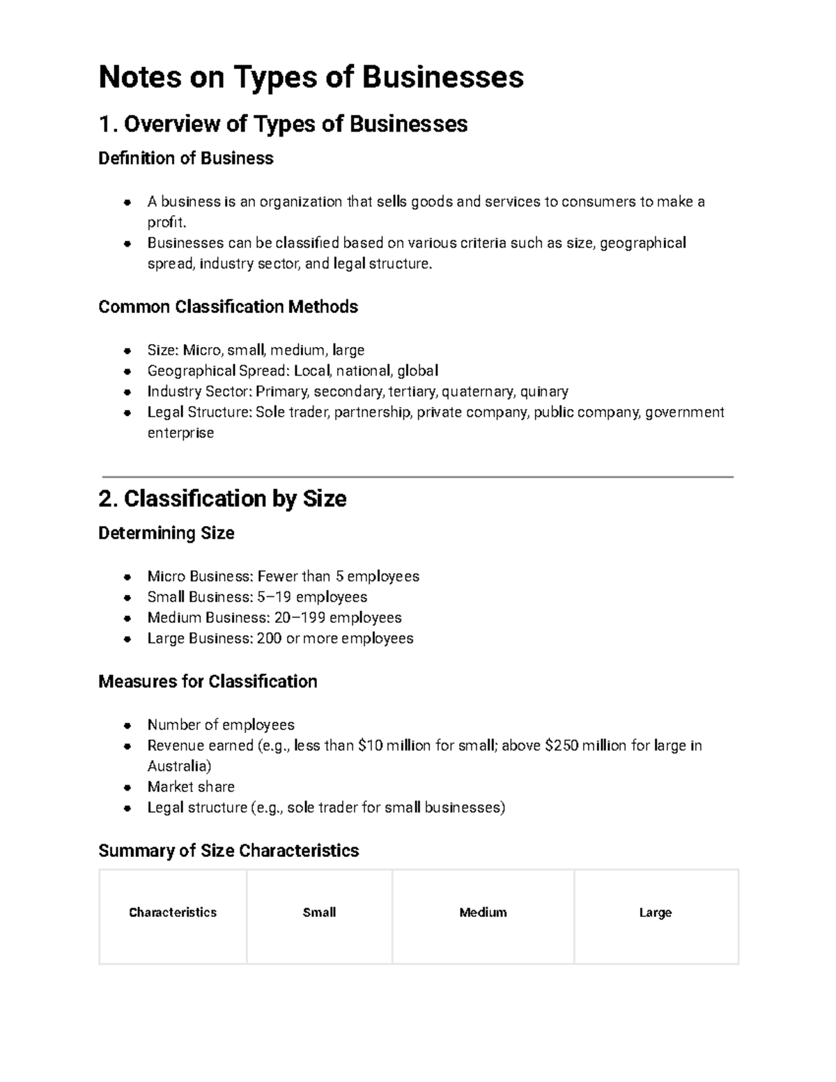 Types of Businesses - Overview and Classification Notes - Studocu