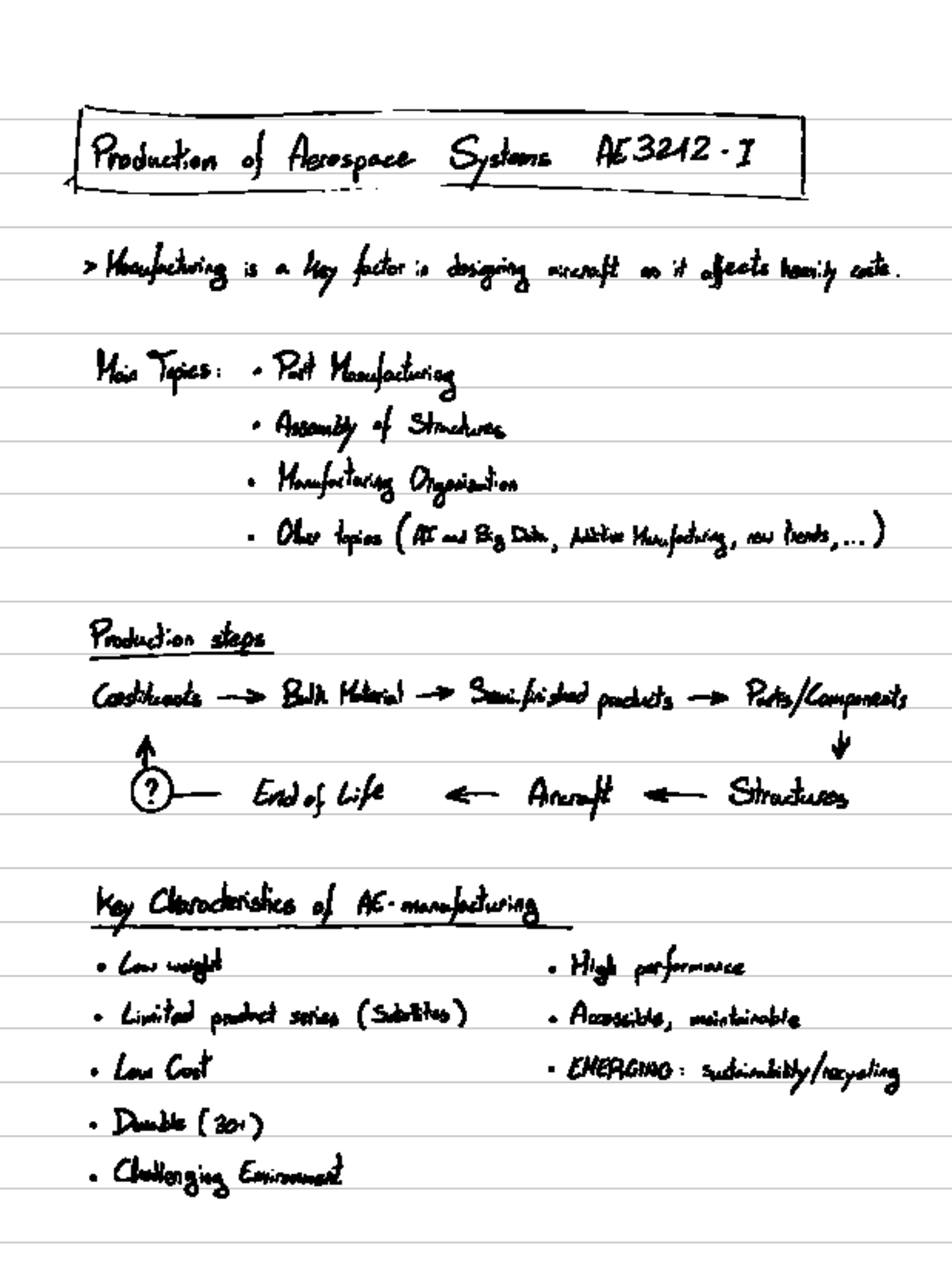 Aerospace Systems Production Notes AE3212: Manufacturing Insights and ...