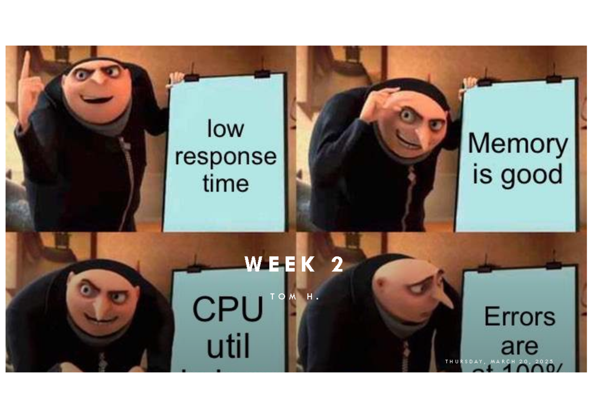 Netfun WEEK 2 - basic breakdown - W E E K 2 T O M H. T H E O R Y R E V ...