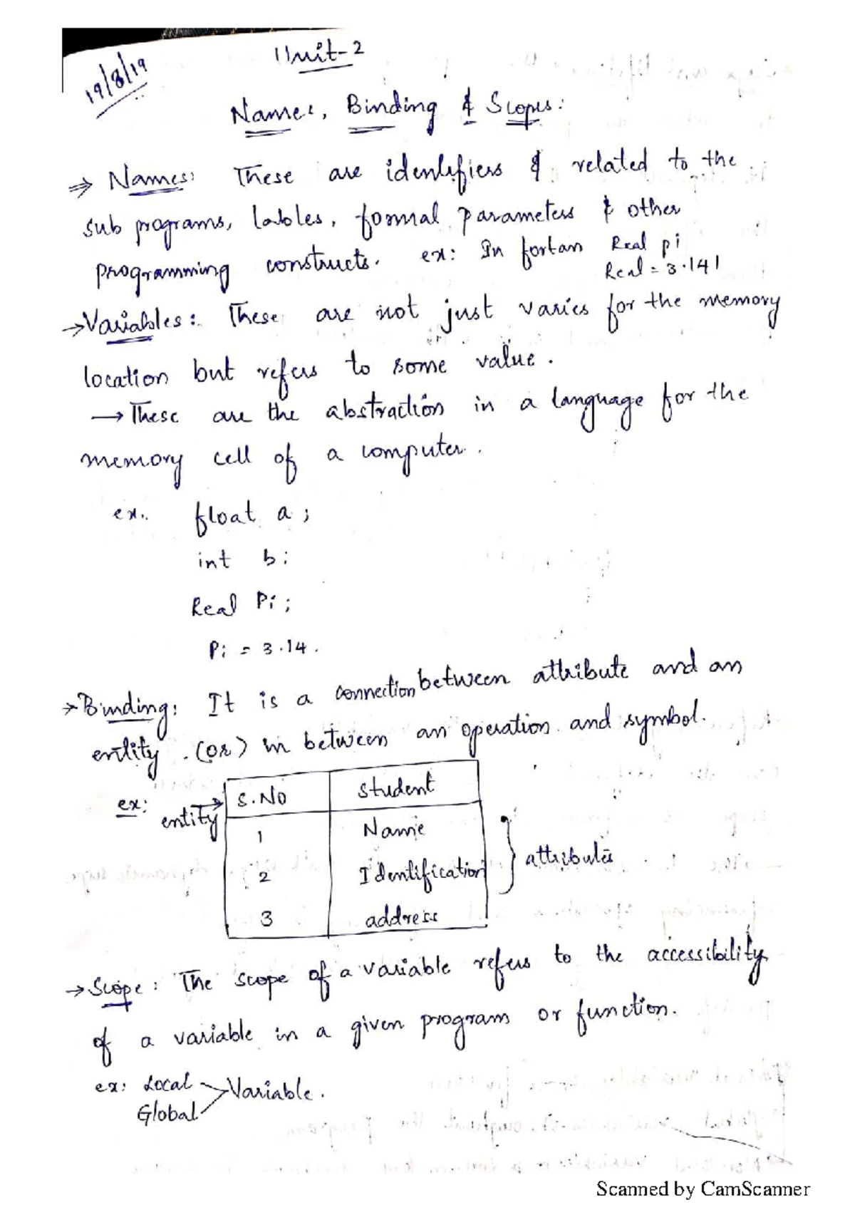 PPL Unit-5: Fundamentals of Programming Languages and Logic - Studocu