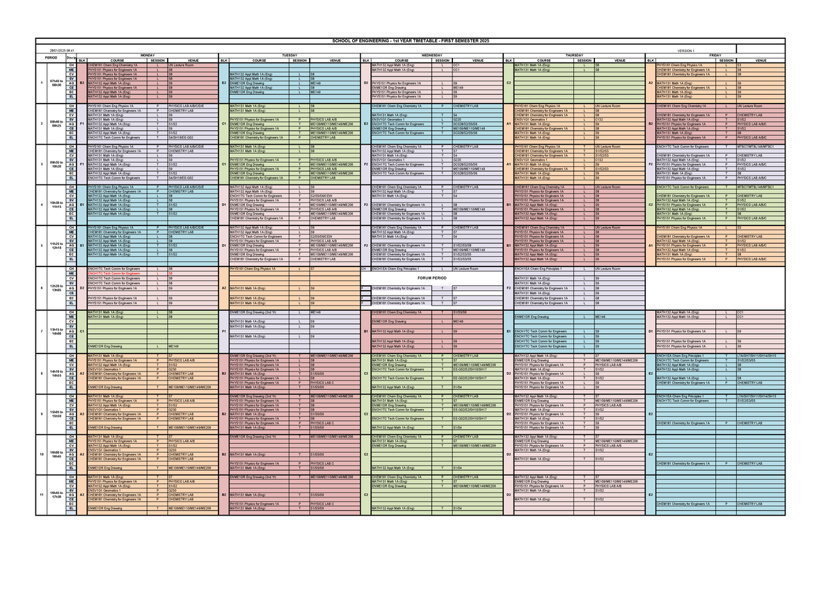 SCHOOL OF ENGINEERING 1st YEAR FIRST SEMESTER TIMETABLE 2025 - Studocu