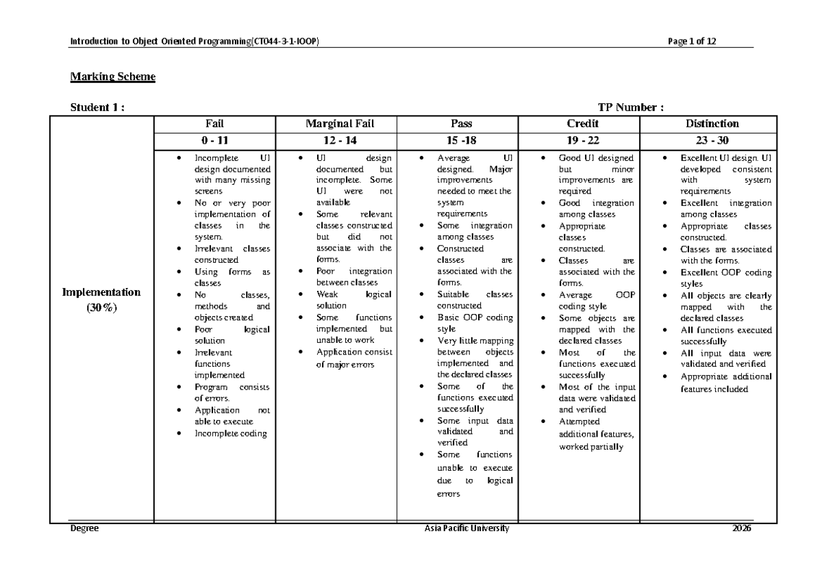IOOP 2026 Assignment Marking Scheme: Object Oriented Evaluation - Studocu