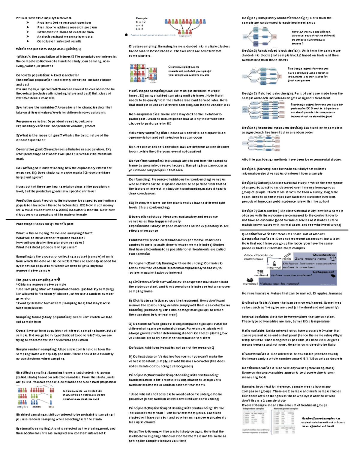 PPDAC Framework: A Guide to Scientific Inquiry and Sampling - Studocu