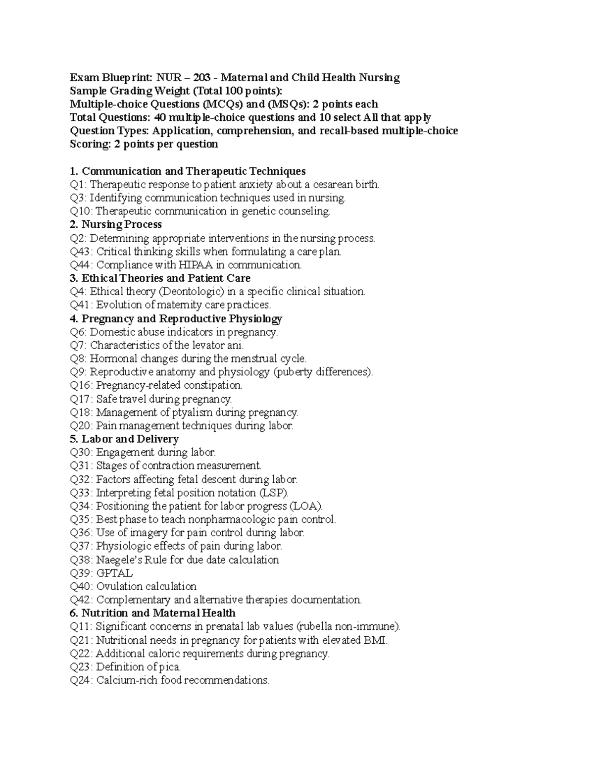 NUR - 203 - Maternal & Child Health Exam 1 Blueprint - Spring 2025 ...