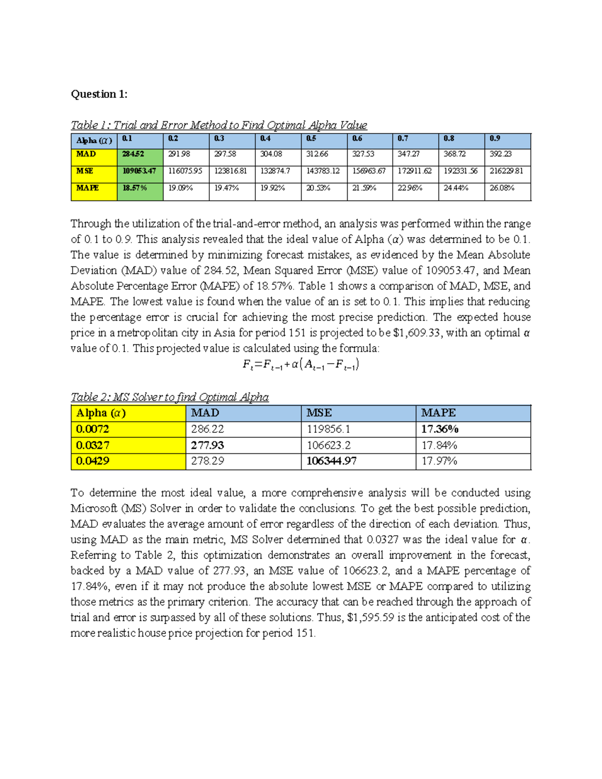 Optimal Alpha Value Analysis Using Trial and Error Method in OMGT2228 ...