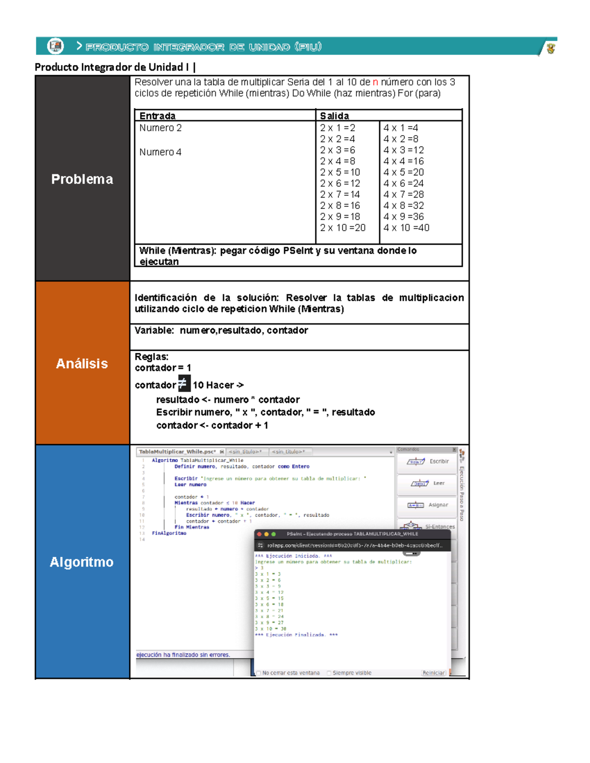 PUI UAS - Uas Proyecto integrador - Producto Integrador de Unidad I ...