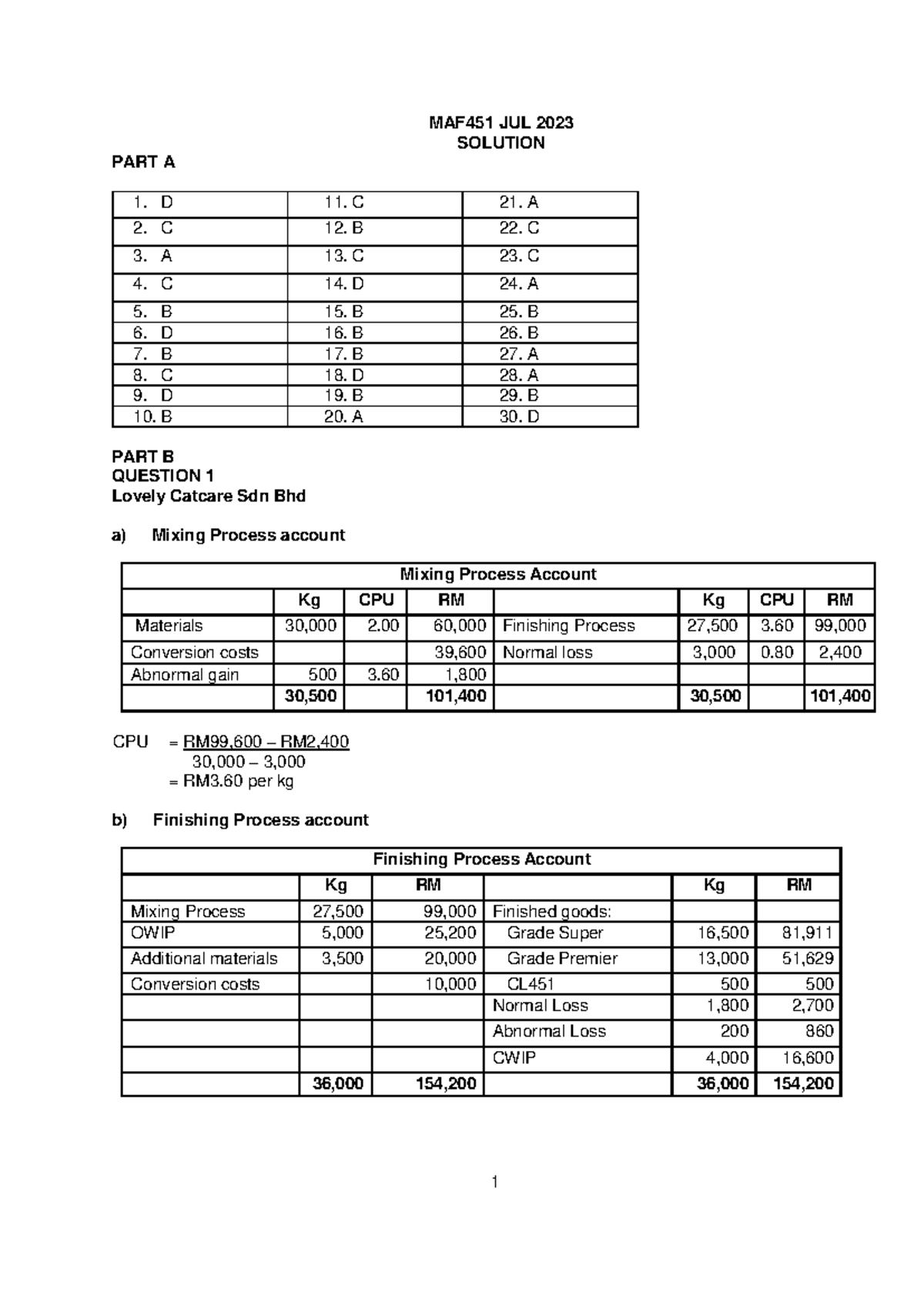 Solution for MAF451 July 2023 Exam: Parts A & B - Studocu