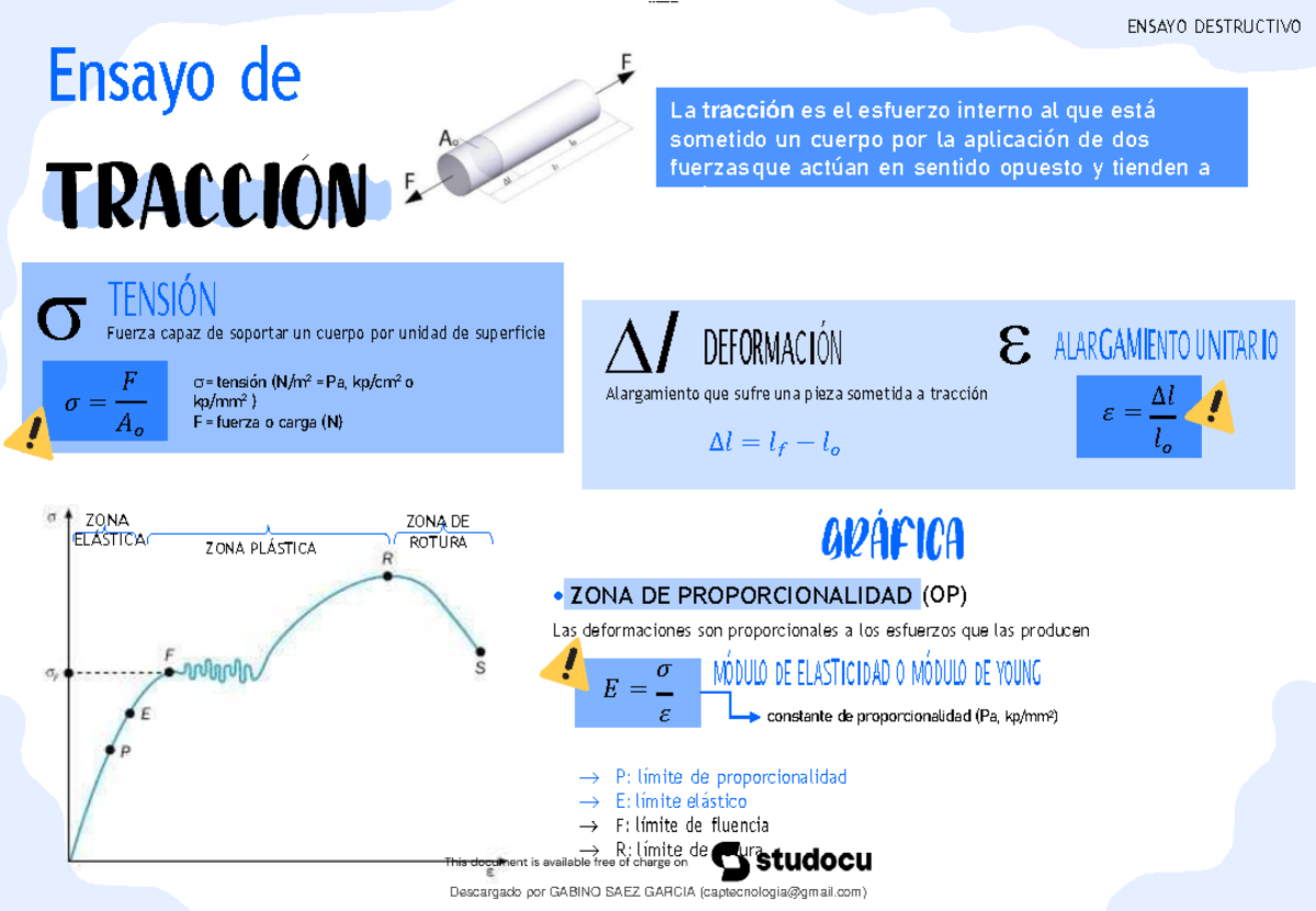 Formulario de Ensayos de Tracción, Resiliencia y Dureza - CPT 40233583 - Document Preview