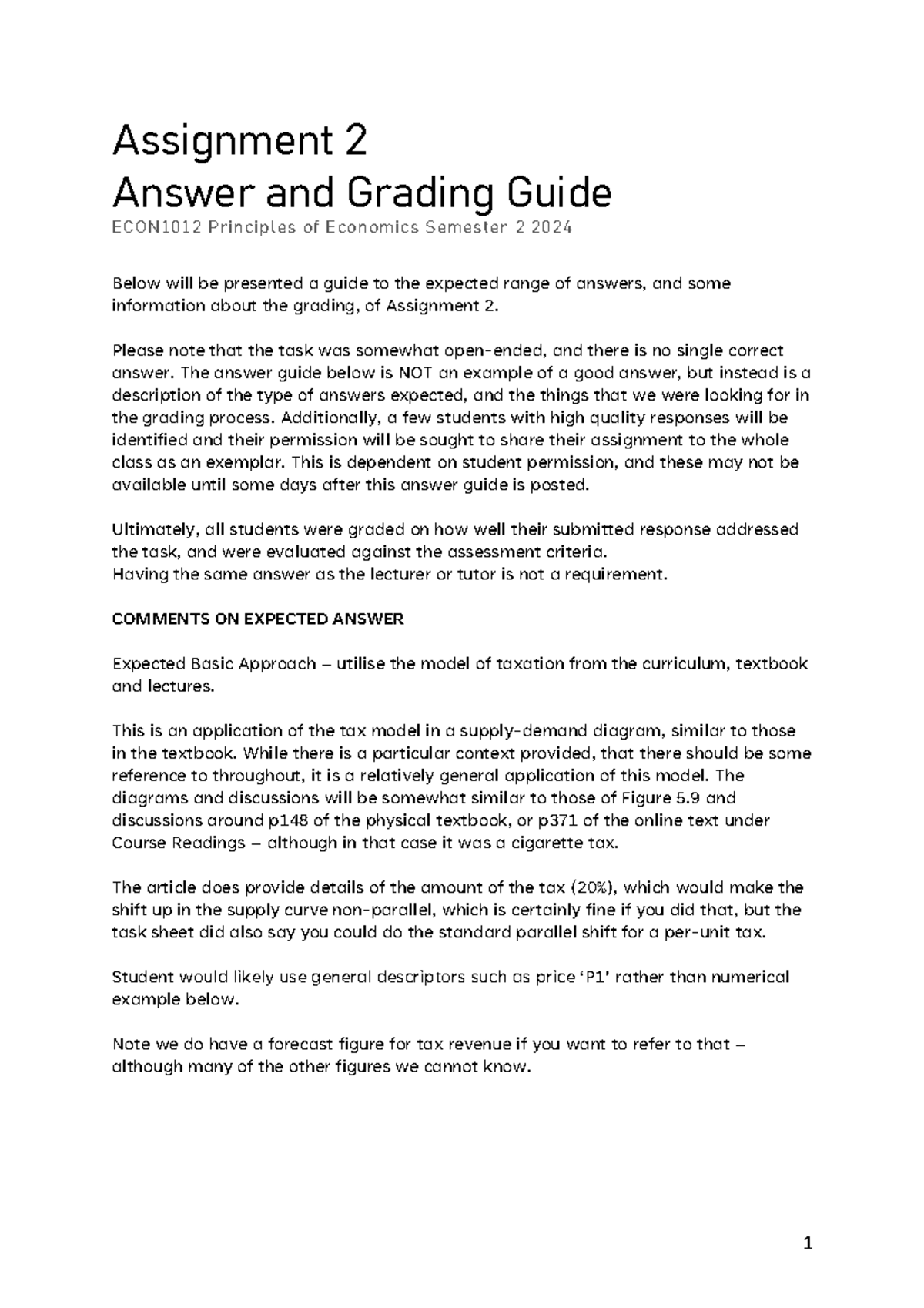 Assignment 2 Grading Guide for ECON1012 Principles of Economics - Studocu