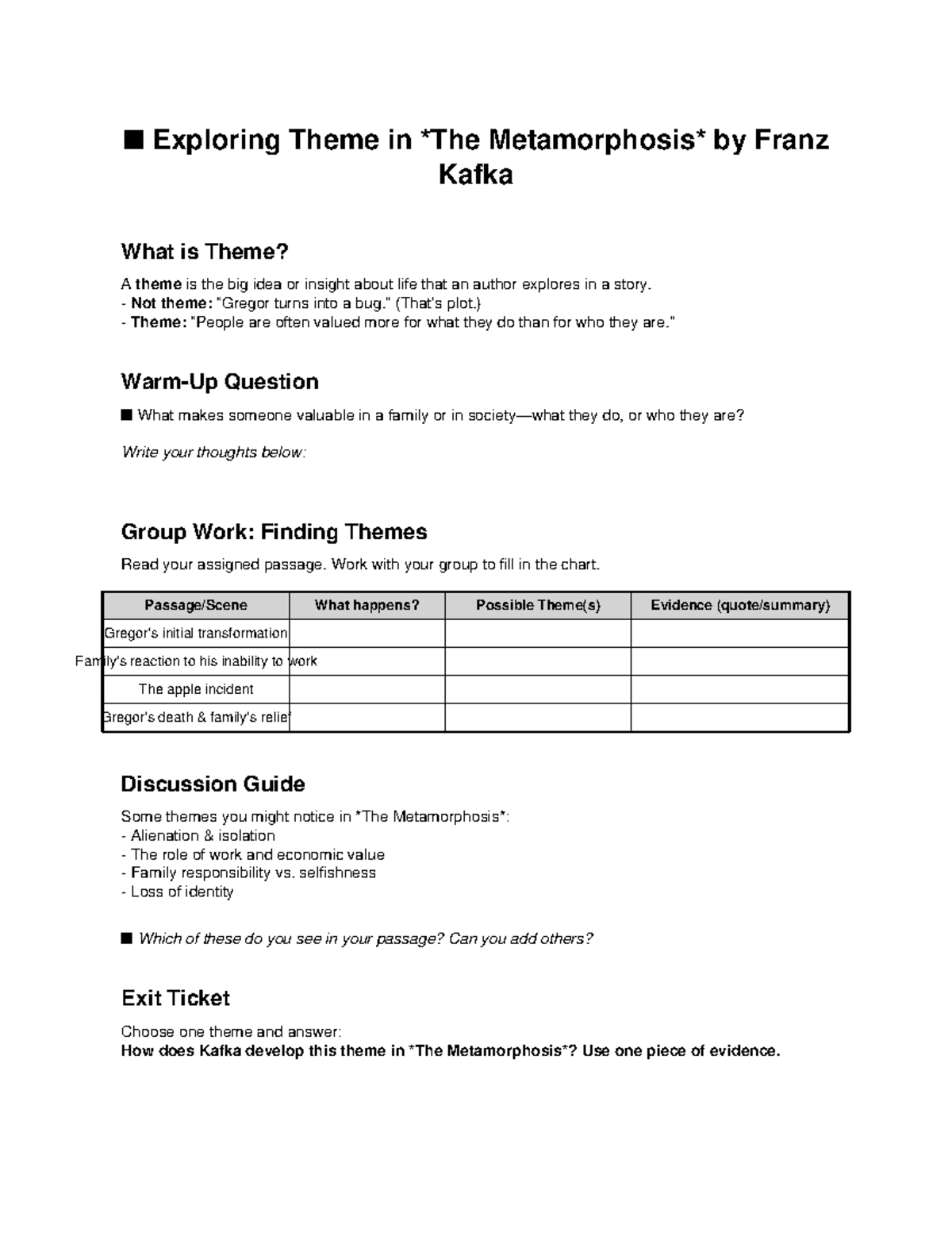 The Metamorphosis Theme Analysis Handout (ENG 101) - Studocu