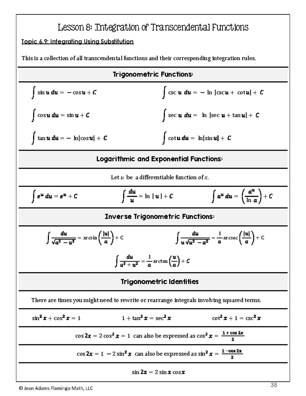 06 Integration of Trancendental Functions - Lesson 8: Integration of ...