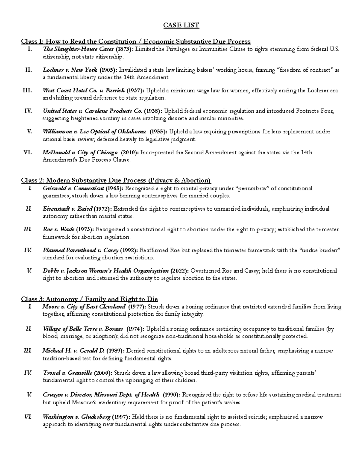 CASE LIST: Key Supreme Court Cases on Constitutional Rights and ...