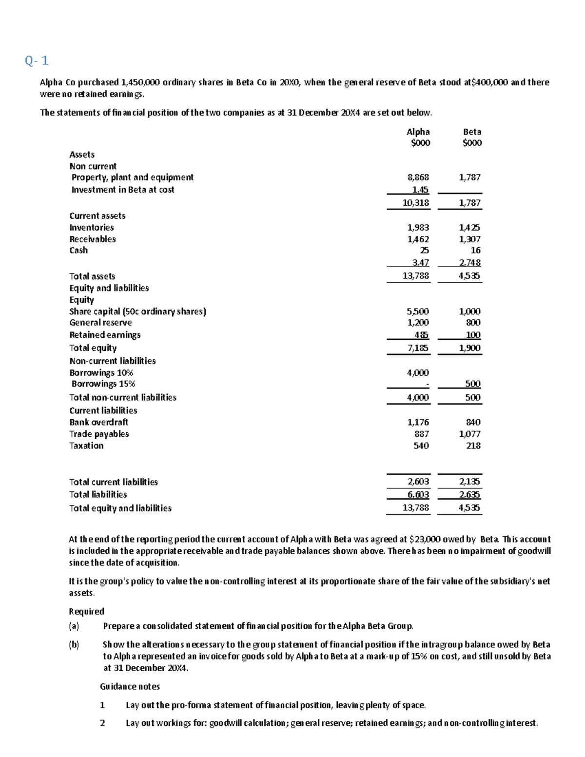 Consolidated Financial Statements for Alpha & Beta Co. (20X4) - Studocu