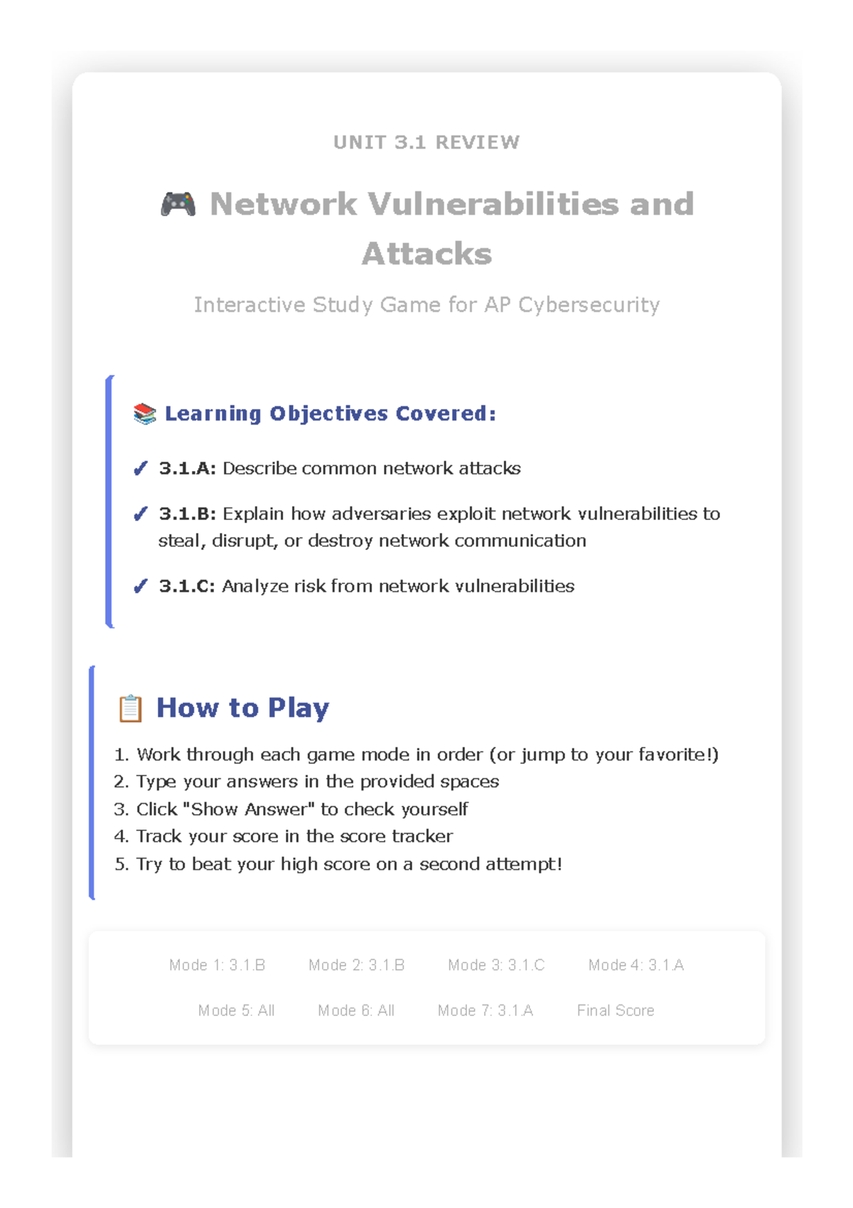 AP Cybersecurity Unit 3.1 Review: Network Vulnerabilities & Attacks ...