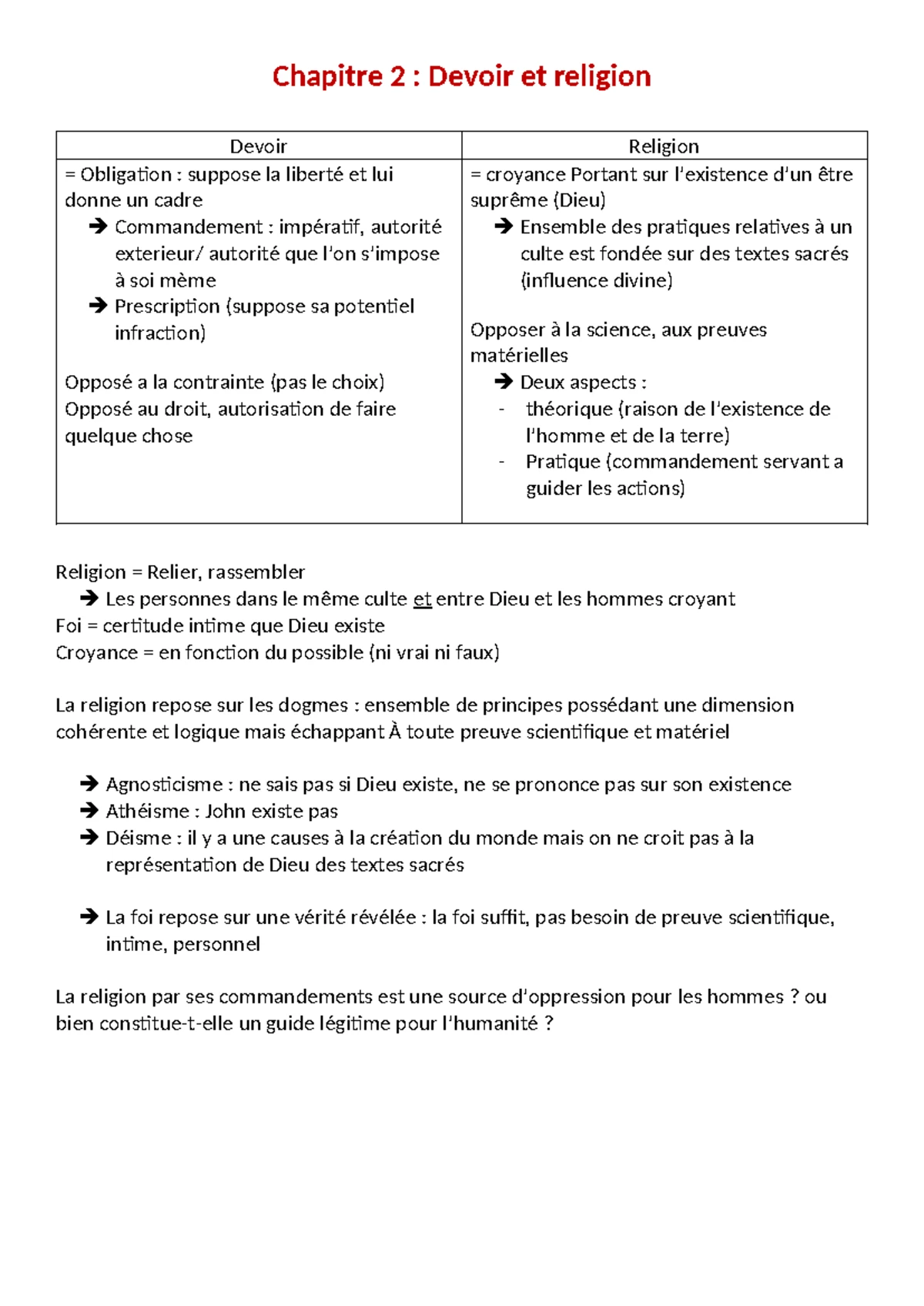 Chapitre 3 : Liberté, Autonomie et Déterminisme de la Volonté - Studocu
