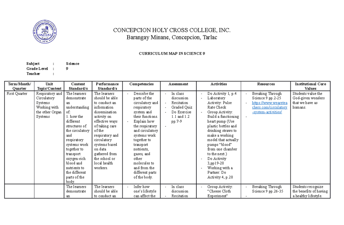Curriculum Map for Science 9: Comprehensive Term Overview - Studocu