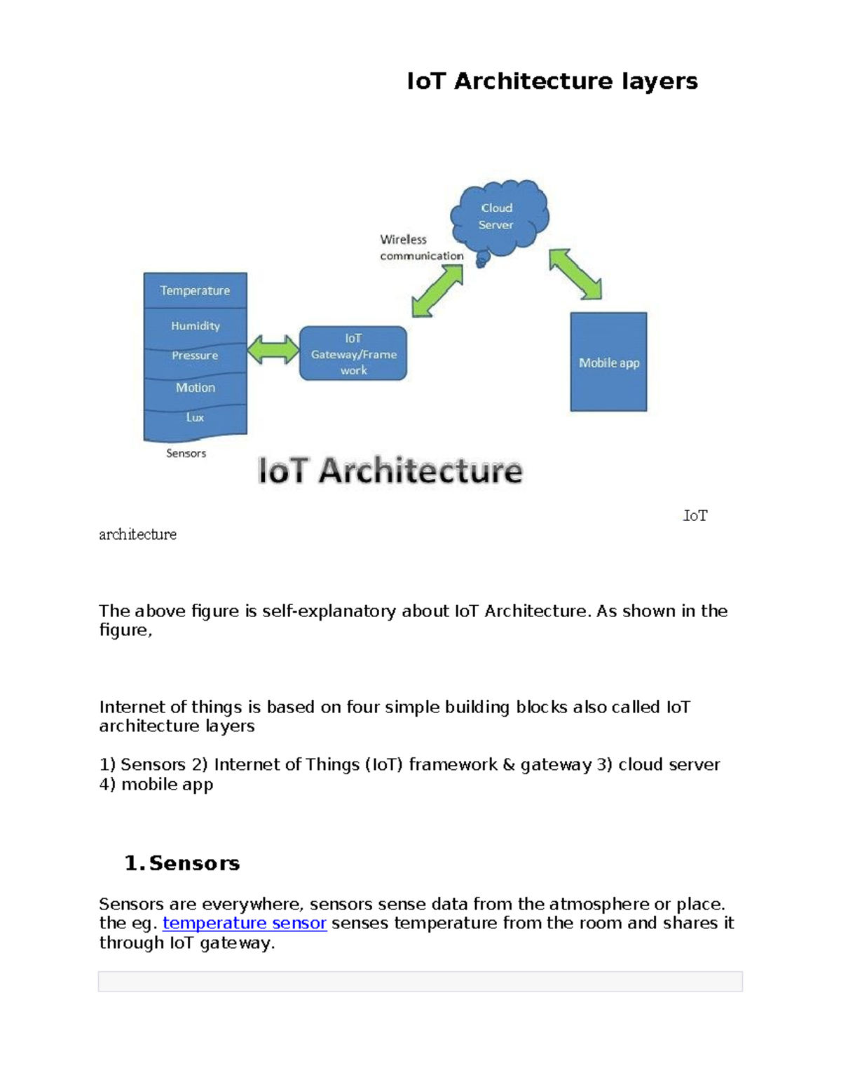 Psiot UNIT-1: Comprehensive Notes on IoT Architecture and Security ...