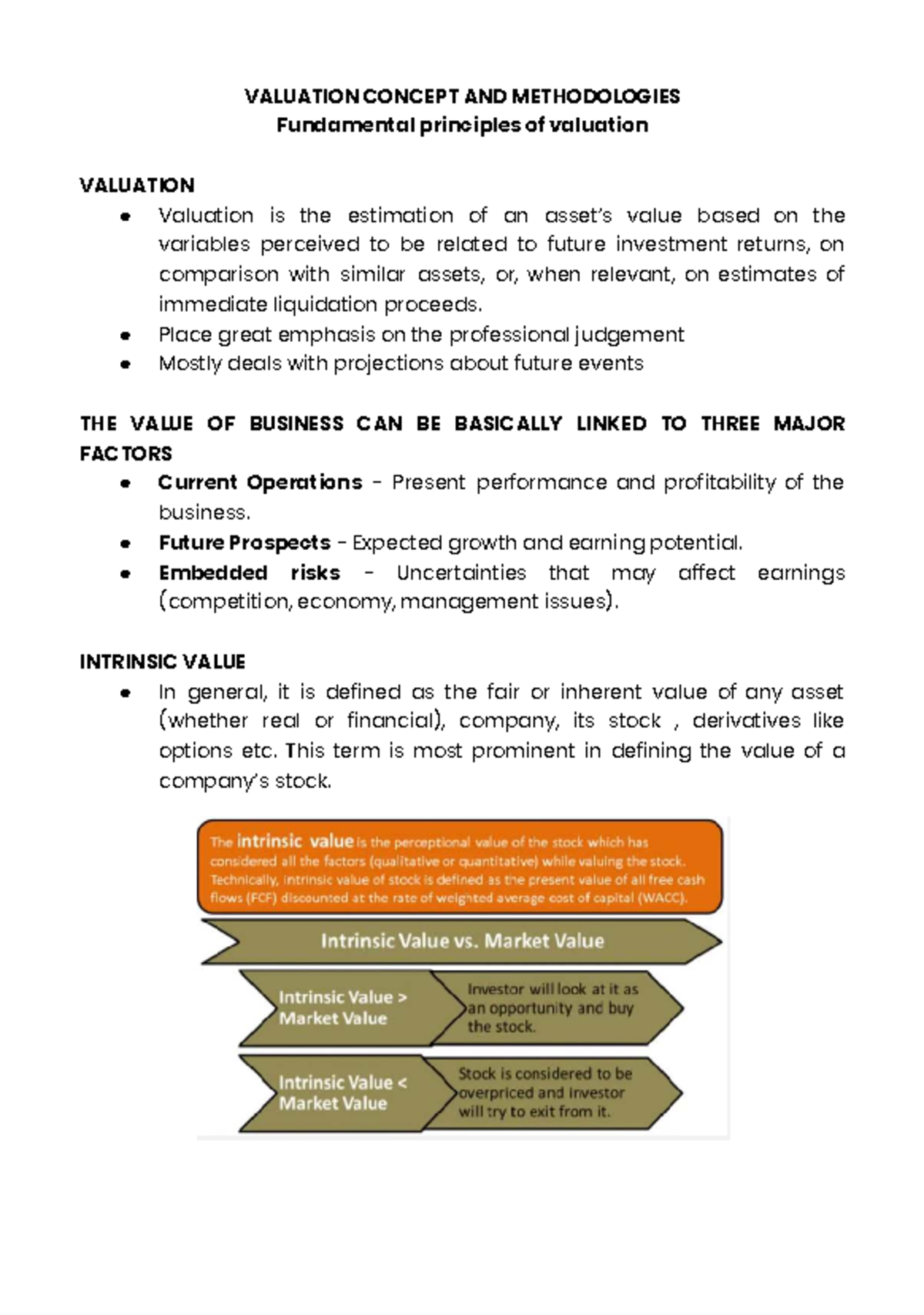 VALUATION CONCEPTS & METHODOLOGIES: Key Principles & Factors - Studocu