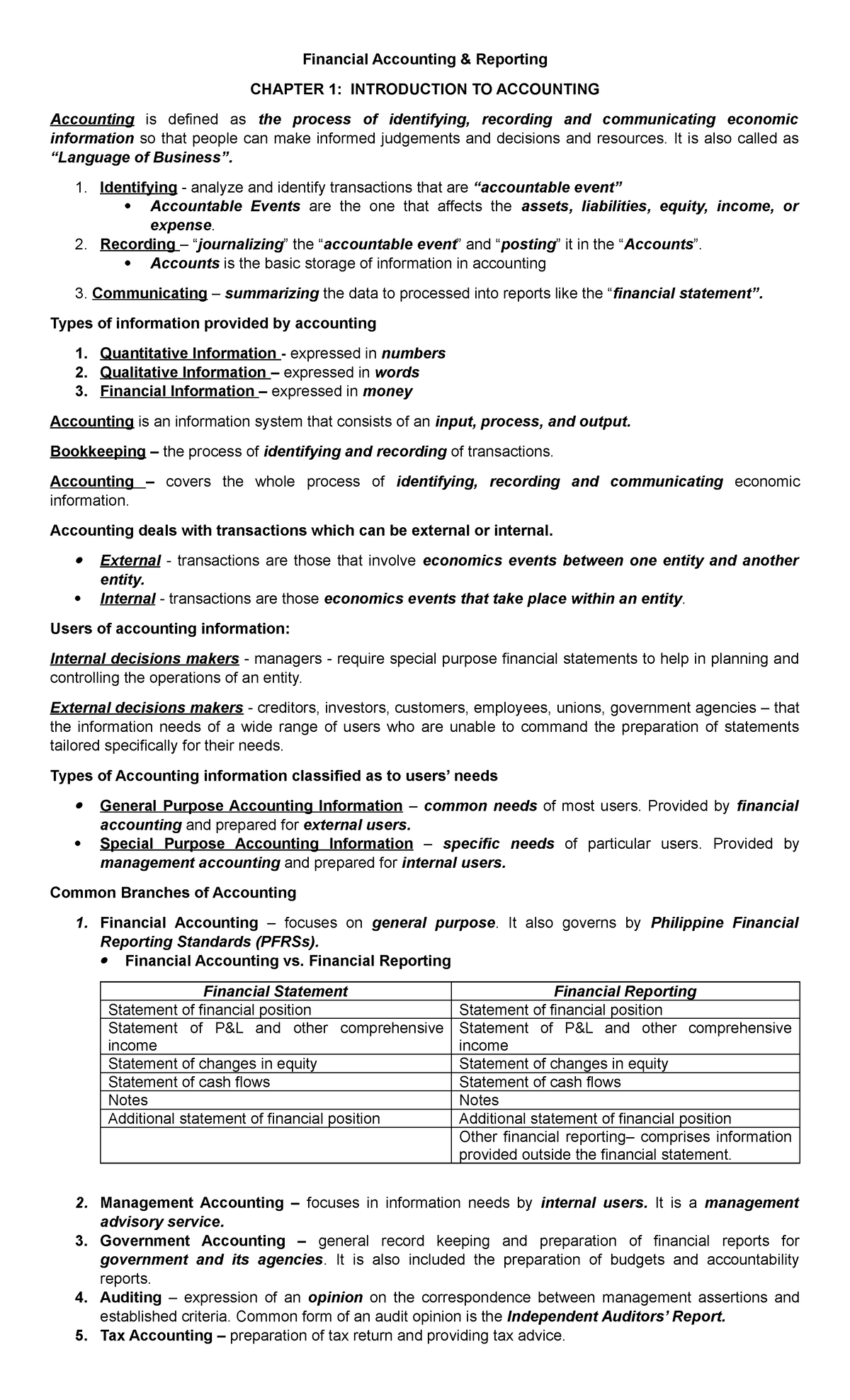 Financial Accounting CHAPTER 1: Introduction to Accounting Concepts ...