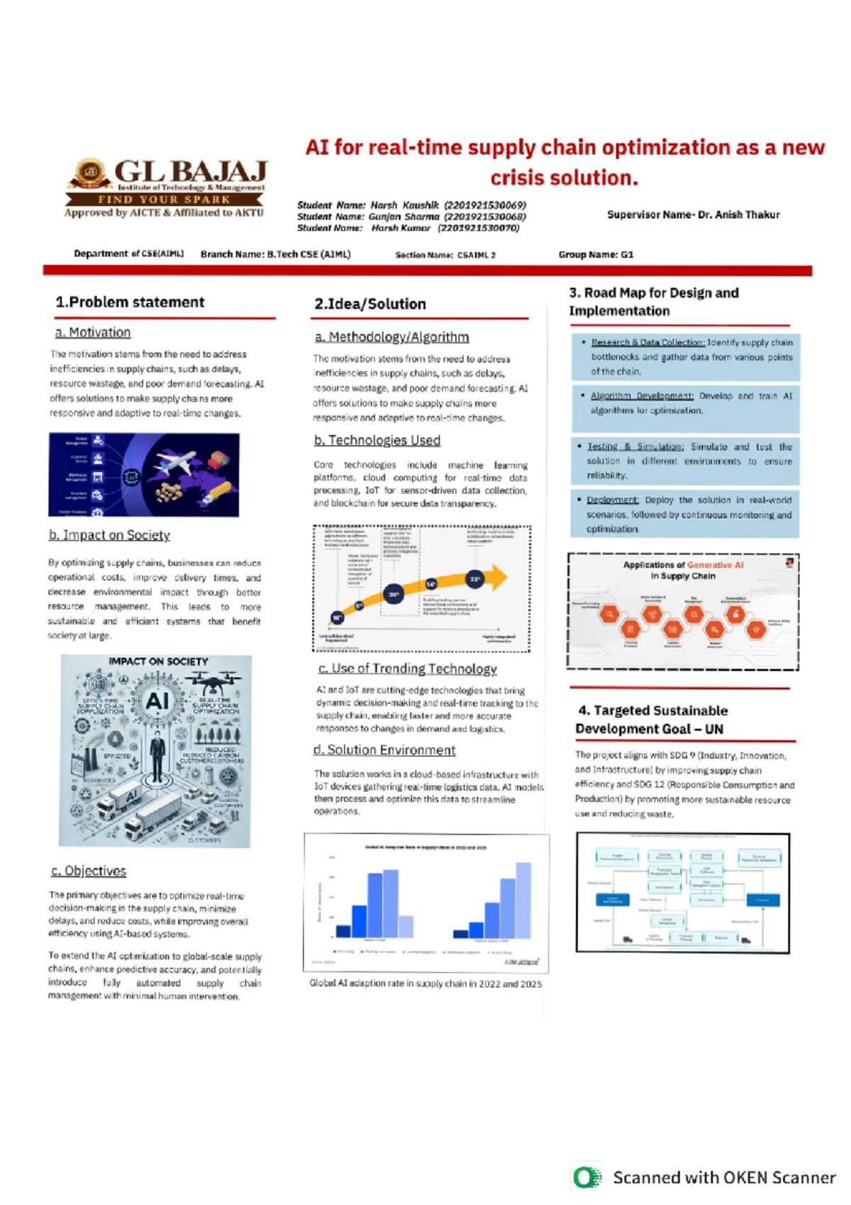 AI for Supply Chain Optimization: A New Solution for Crisis Management ...