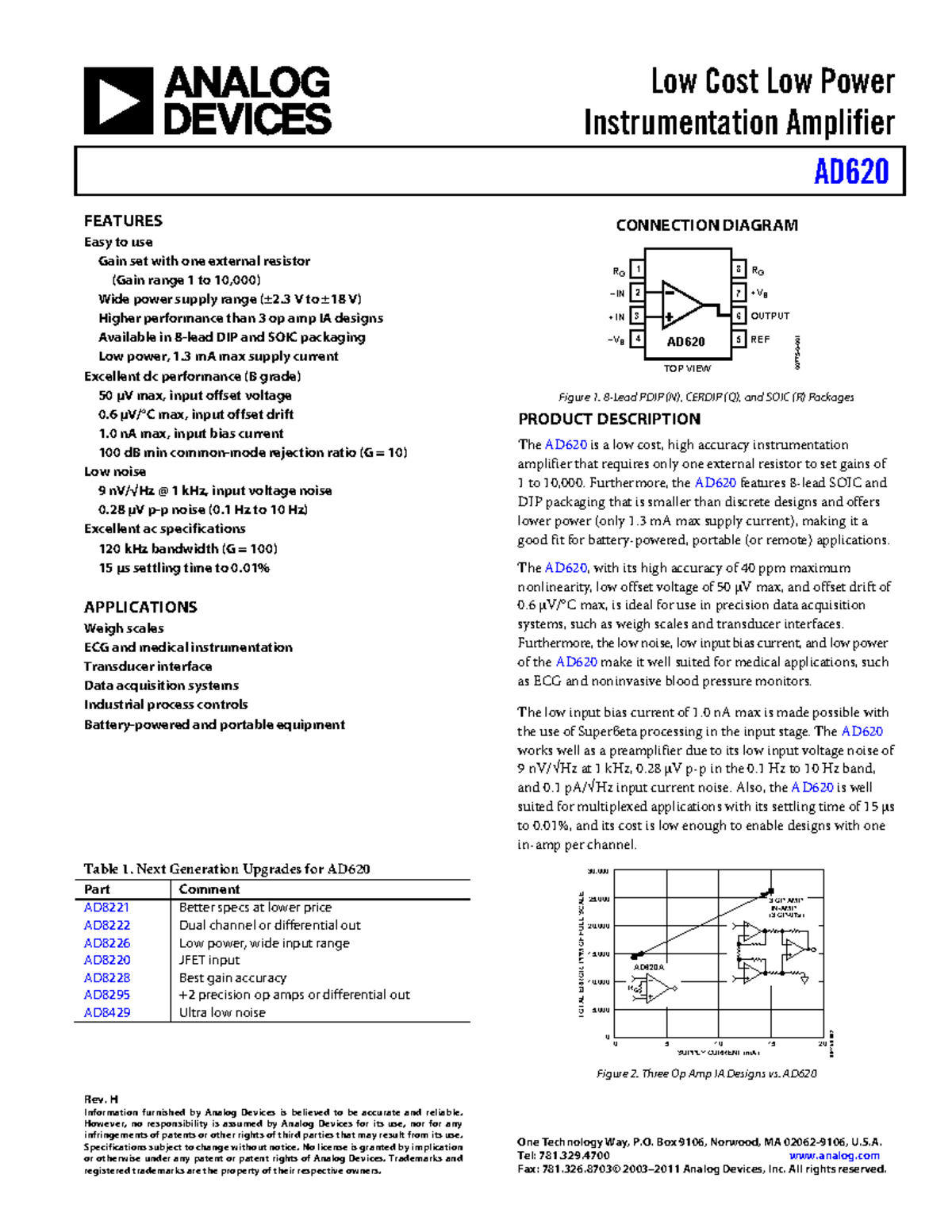 AD620 - abc - Low Cost Low Power Instrumentation Amplifier AD Rev. H ...