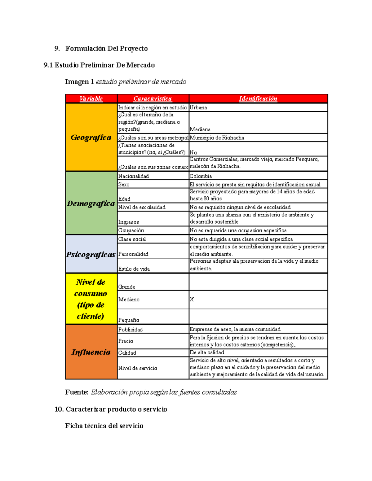 Guardado con Autorrecuperación de Documento 1 - 9. Formulación Del ...